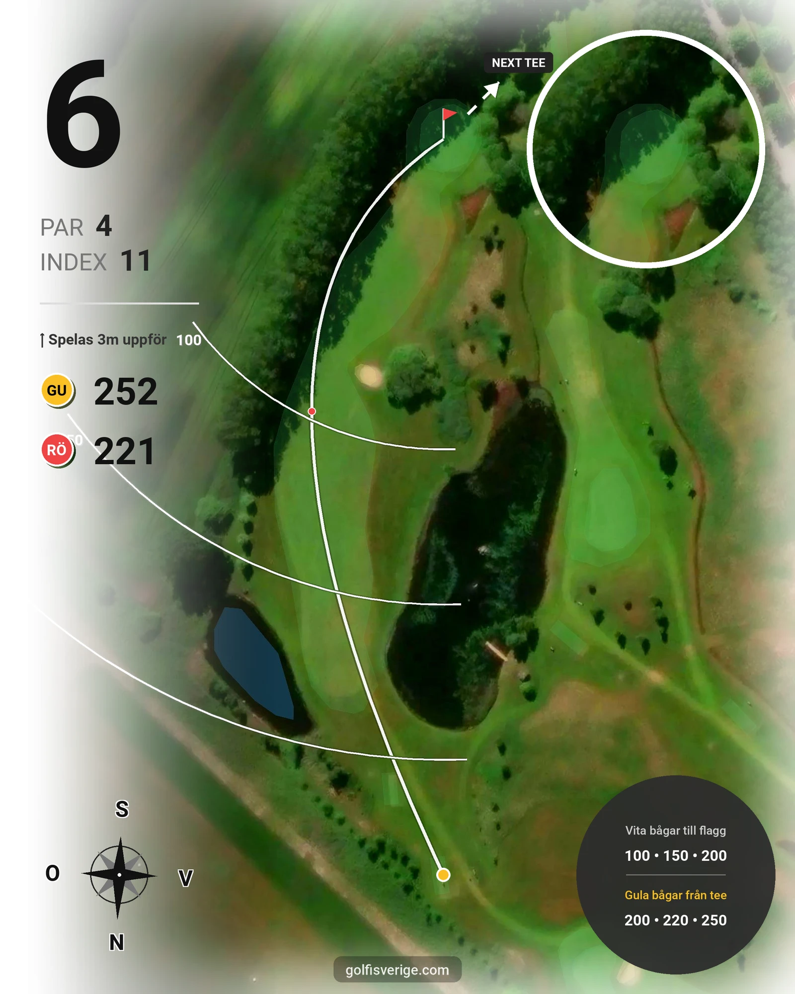 Banguide Höganäsbanan på Höganäs Golfklubb - Hål 6 karta