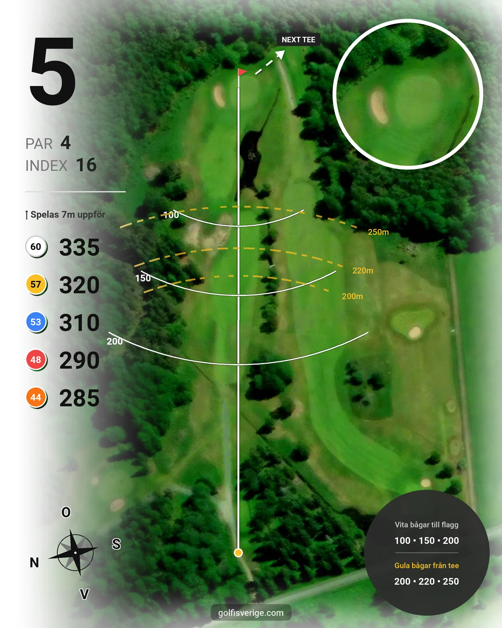 Banguide 18-hålsbanan på Högbo Golfklubb - Hål 5 karta