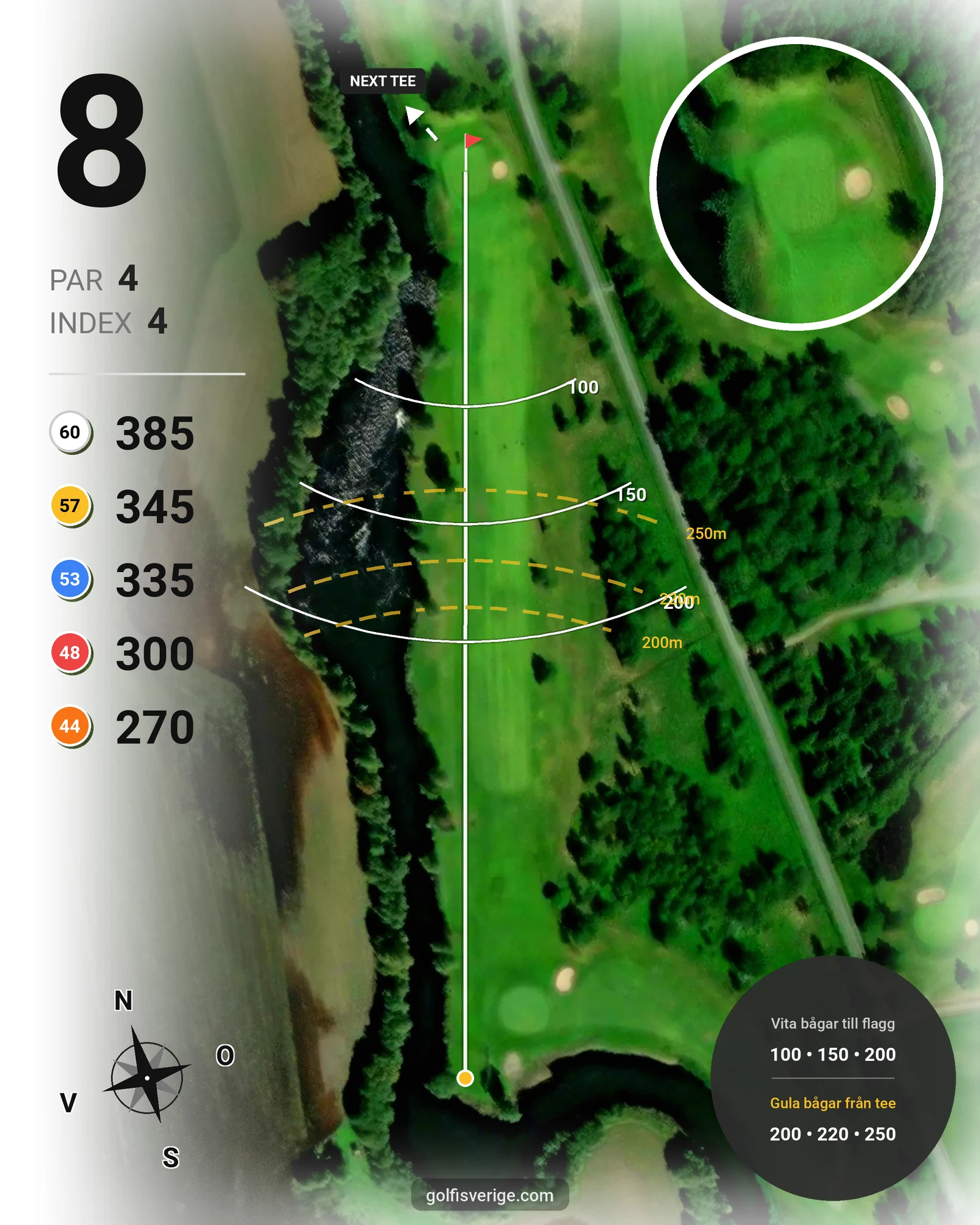 Banguide 18-hålsbanan på Högbo Golfklubb - Hål 8 karta