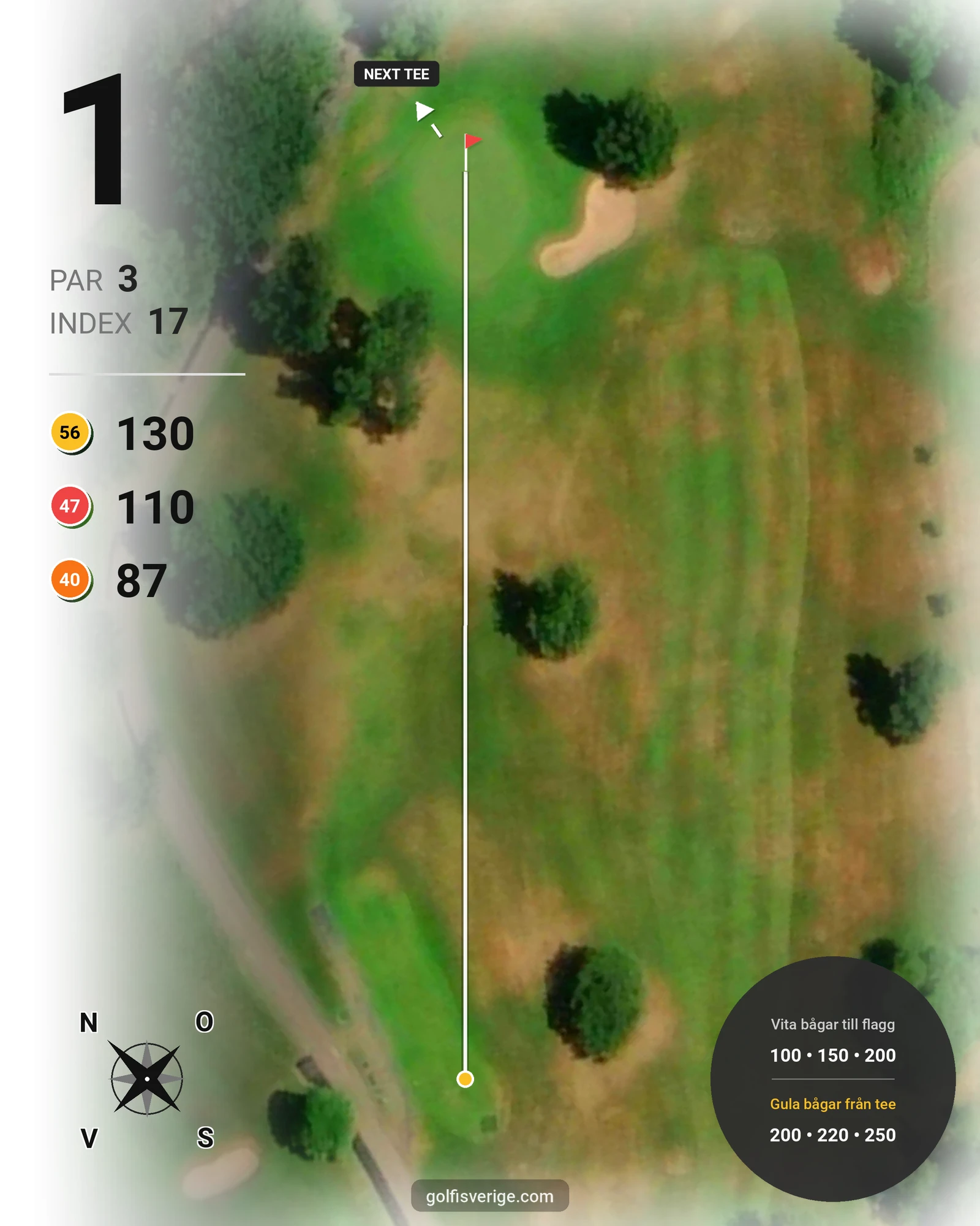 Banguide 9 Håls banan på Hökensås Golfklubb - Hål 1 karta