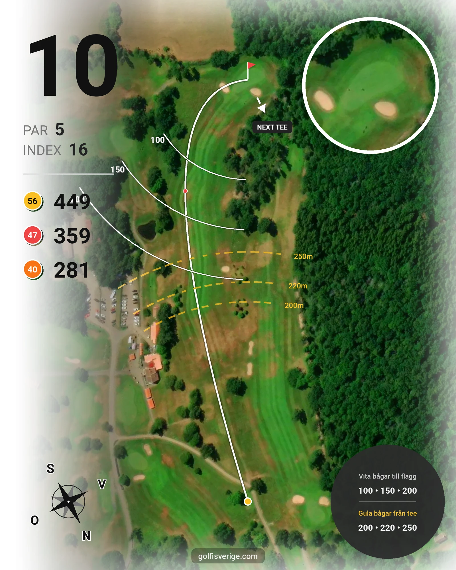 Banguide 18 Håls banan på Hökensås Golfklubb - Hål 10 karta