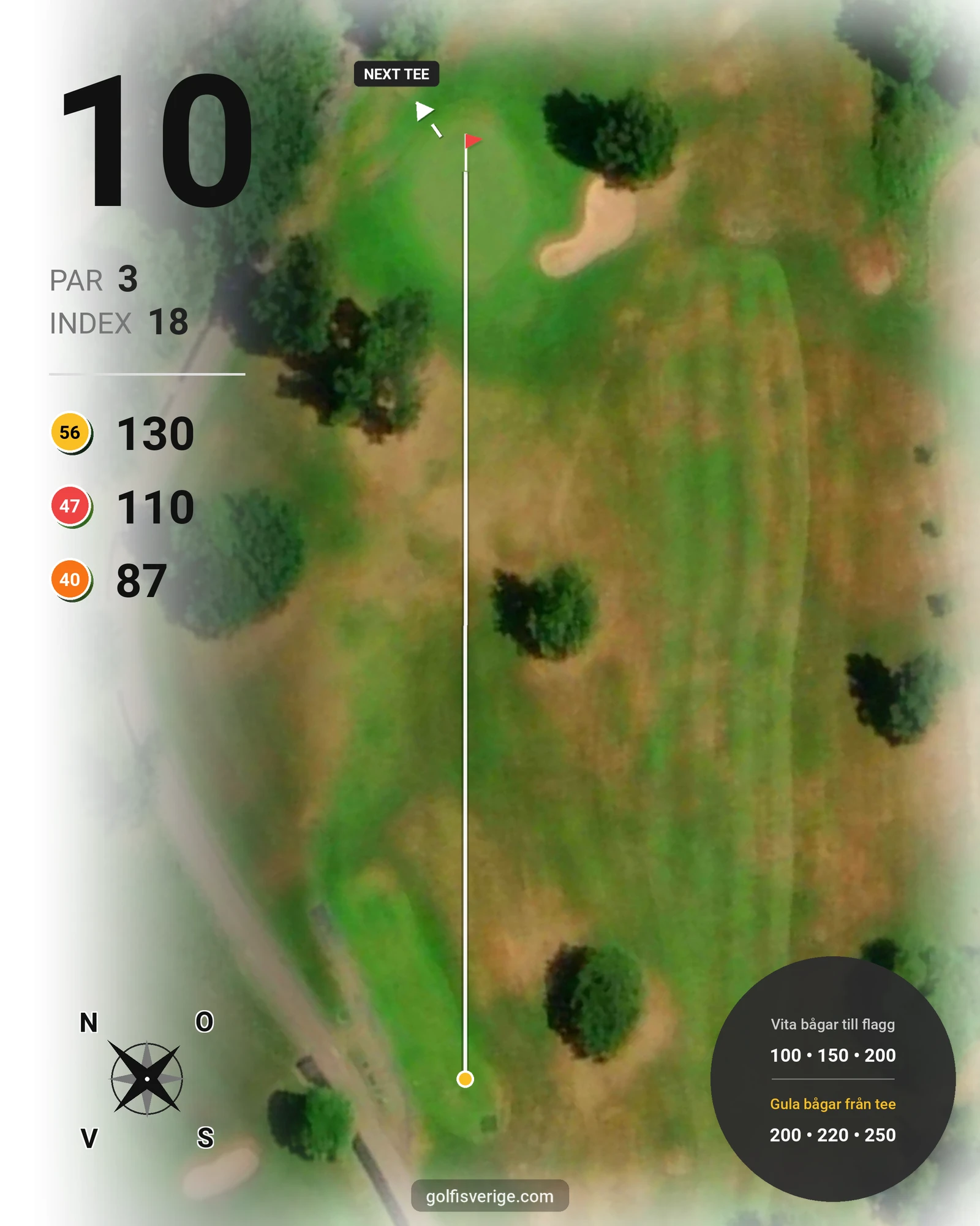 Banguide 9 Håls banan på Hökensås Golfklubb - Hål 10 karta