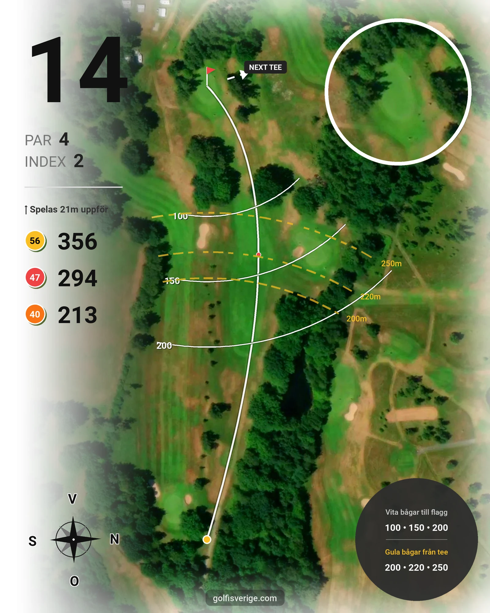 Banguide 18 Håls banan på Hökensås Golfklubb - Hål 14 karta