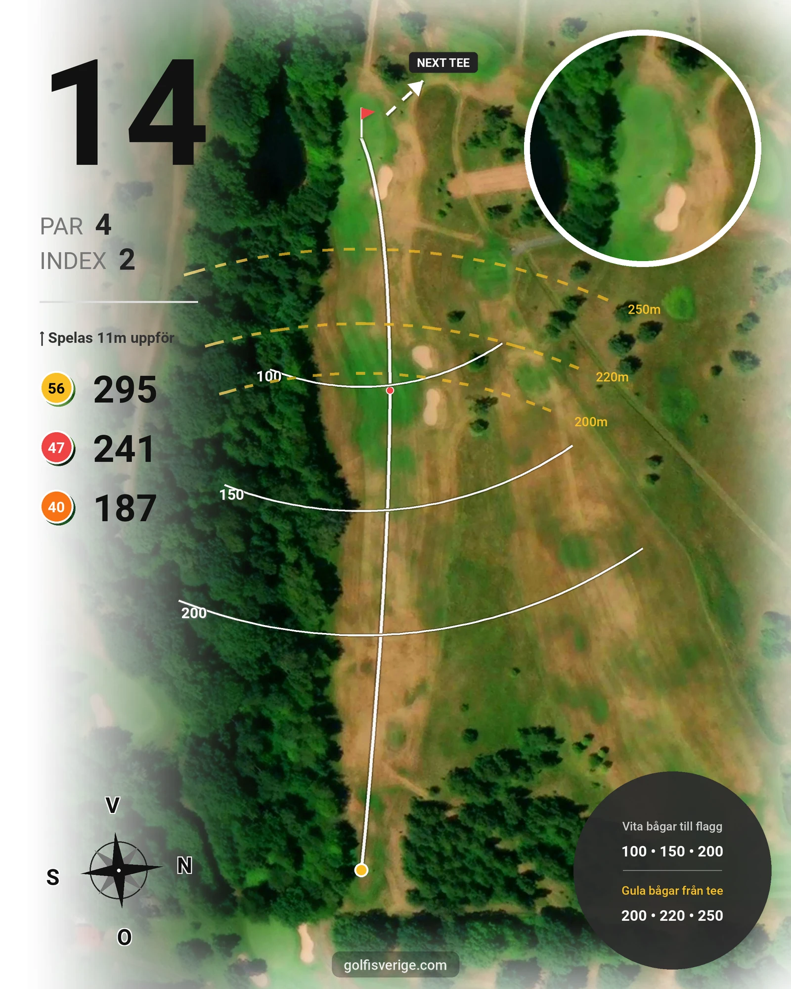Banguide 9 Håls banan på Hökensås Golfklubb - Hål 14 karta