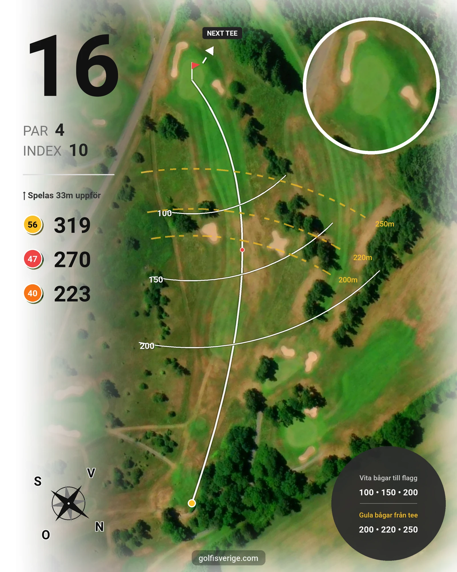 Banguide 18 Håls banan på Hökensås Golfklubb - Hål 16 karta