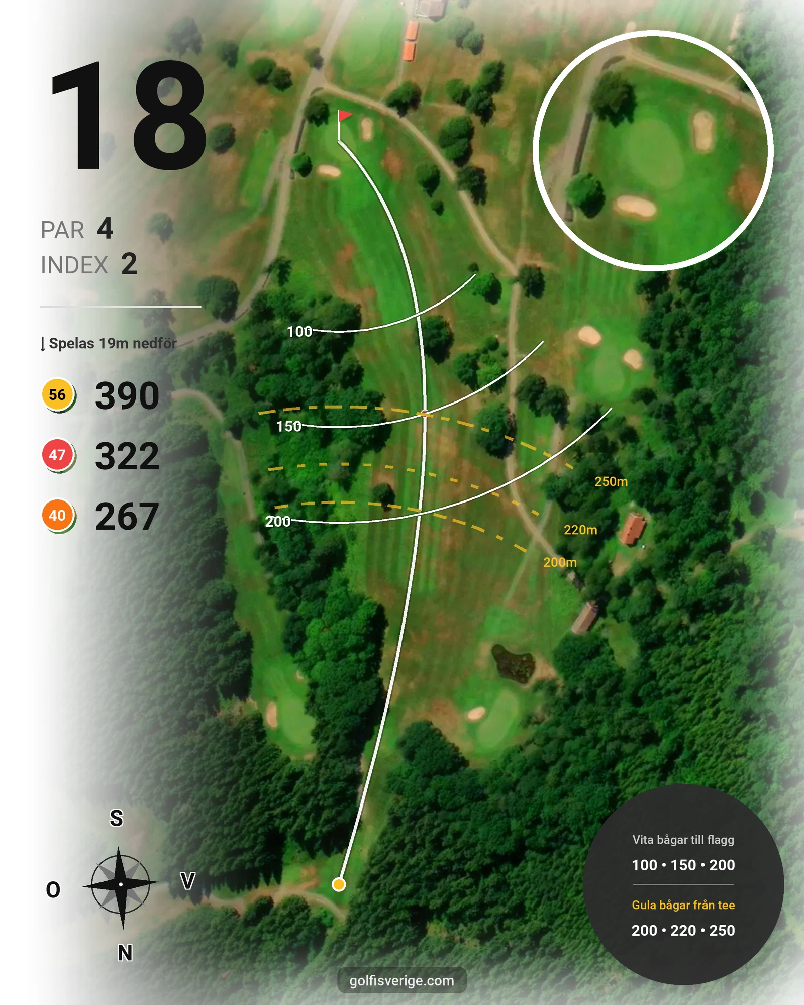 Banguide 18 Håls banan på Hökensås Golfklubb - Hål 18 karta