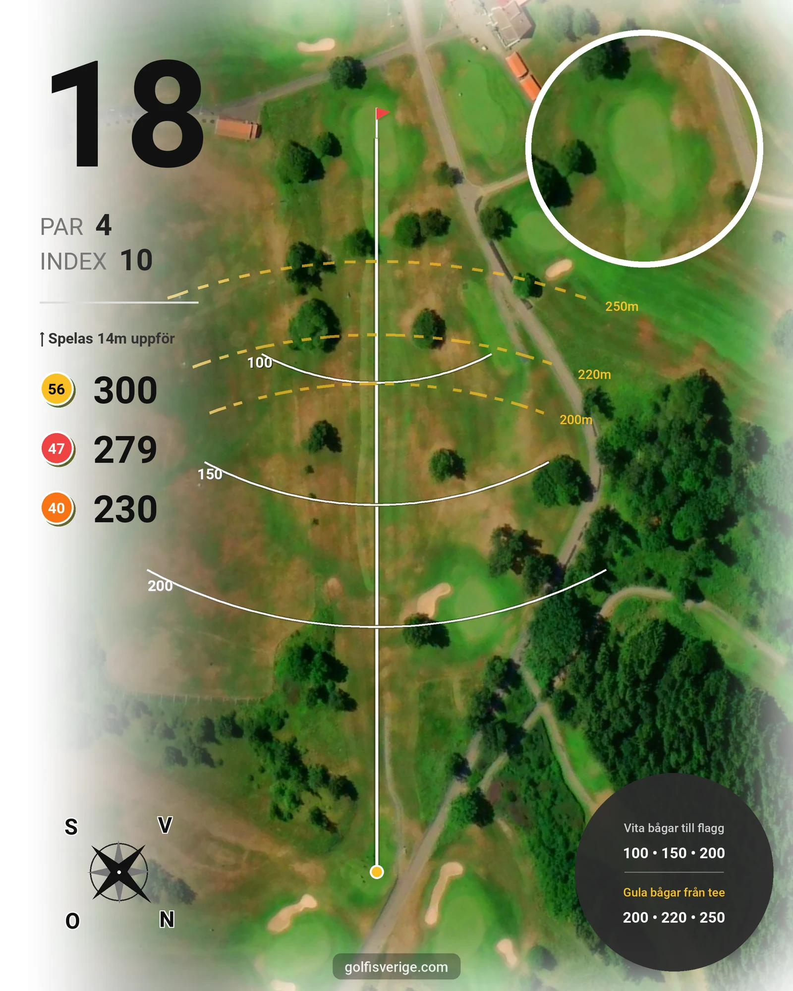 Banguide 9 Håls banan på Hökensås Golfklubb - Hål 18 karta