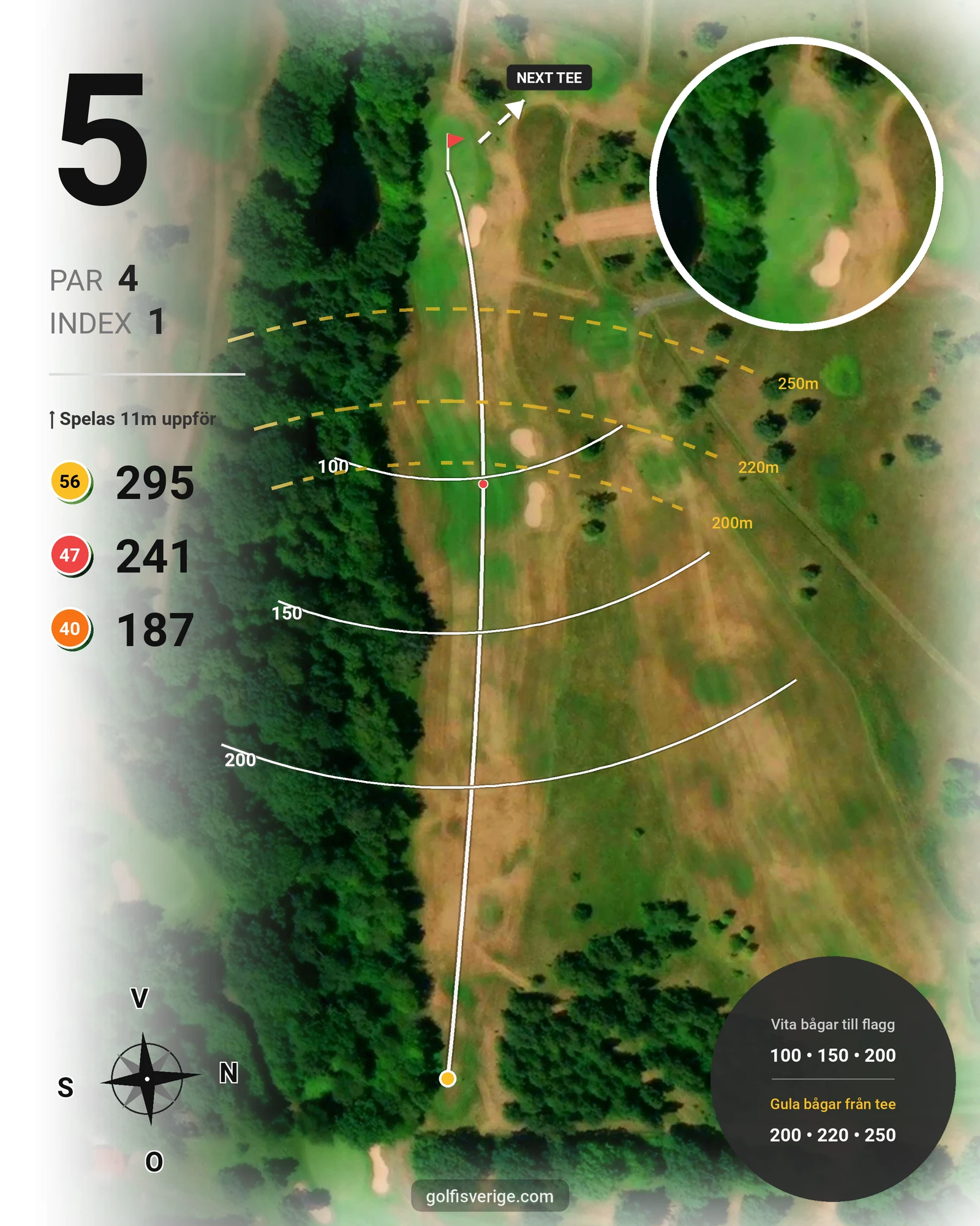 Banguide 9 Håls banan på Hökensås Golfklubb - Hål 5 karta