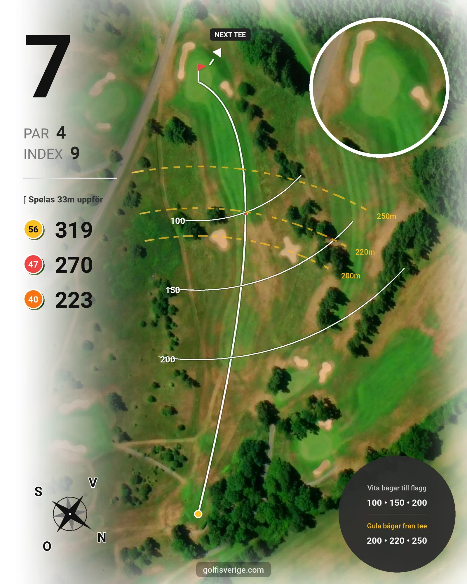 Banguide 18 Håls banan på Hökensås Golfklubb - Hål 7 karta