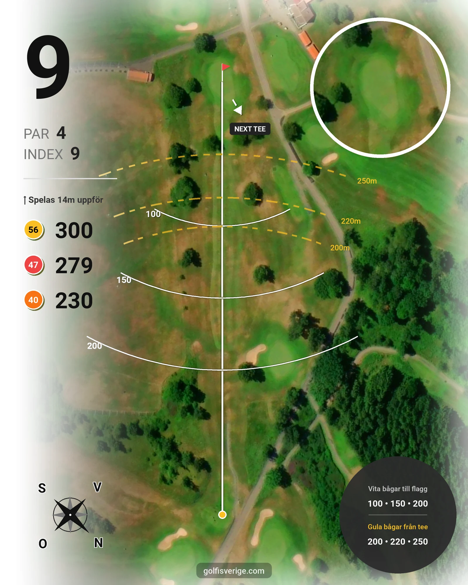 Banguide 9 Håls banan på Hökensås Golfklubb - Hål 9 karta