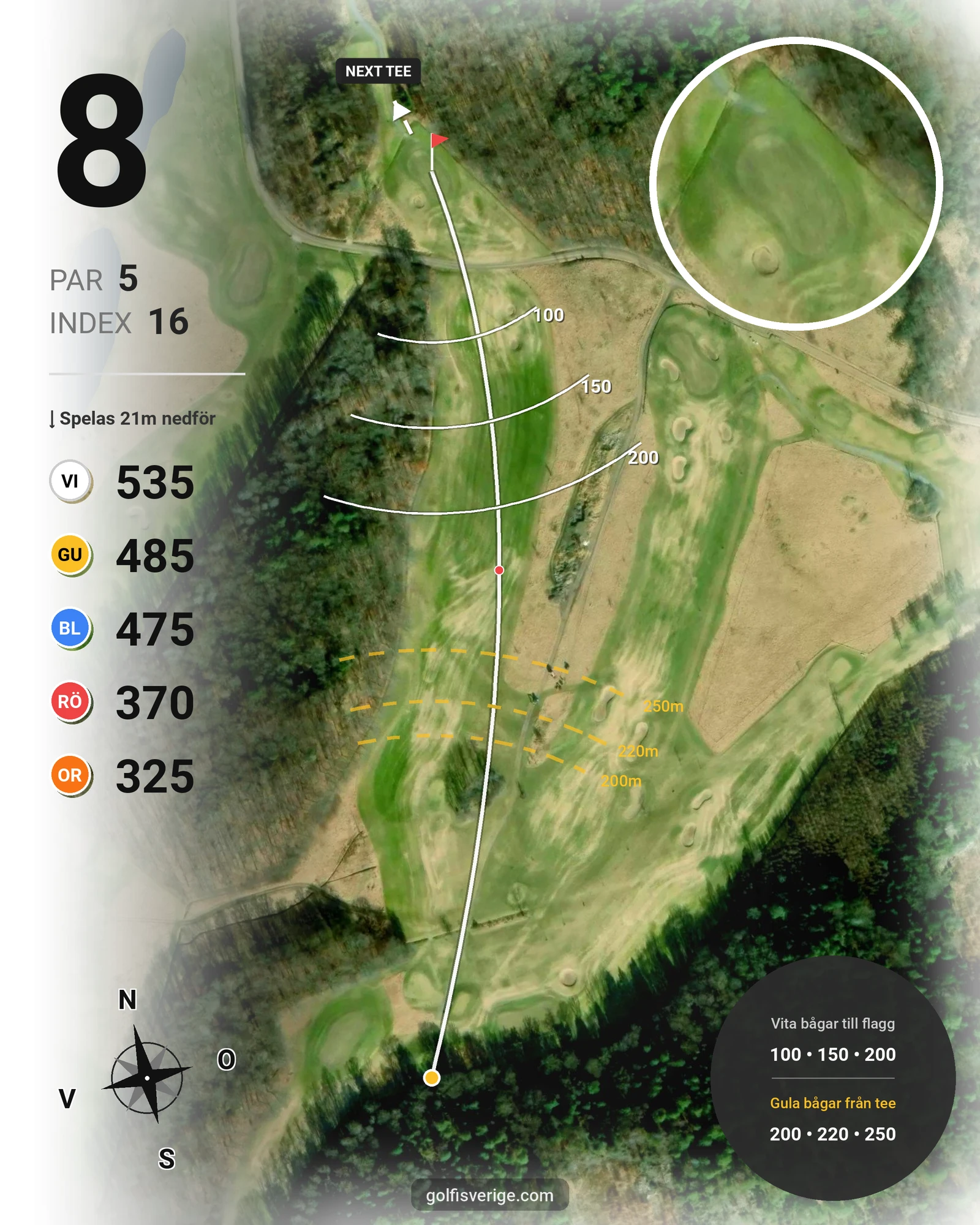 Banguide Holma Stångenäs Golf på Holma Stångenäs Golf - Hål 8 karta