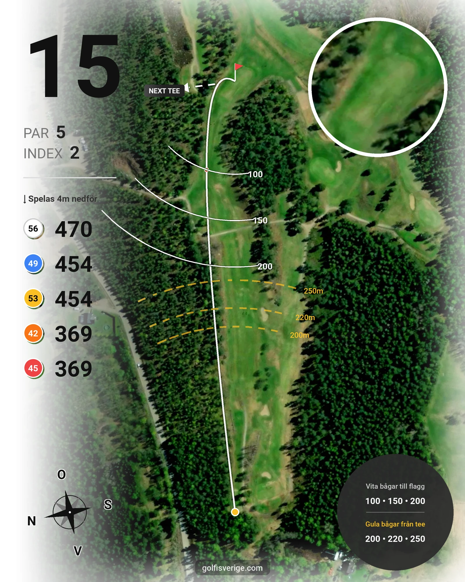 Banguide Hudiksvalls GK på Hudiksvalls Golfklubb - Hål 15 karta
