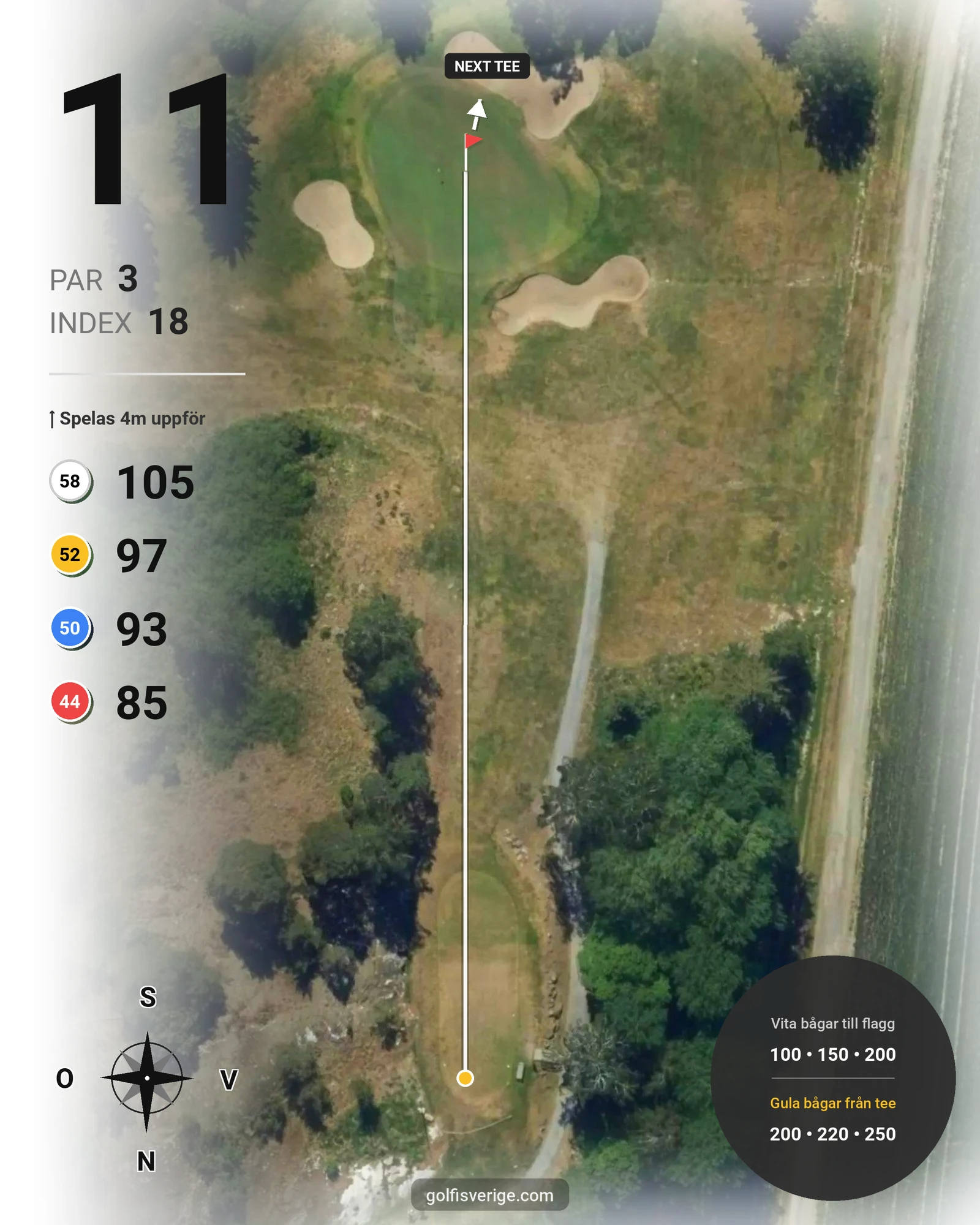 Banguide Lindö Park Nya 9 på Huvudstadens Golfklubb - Hål 11 karta