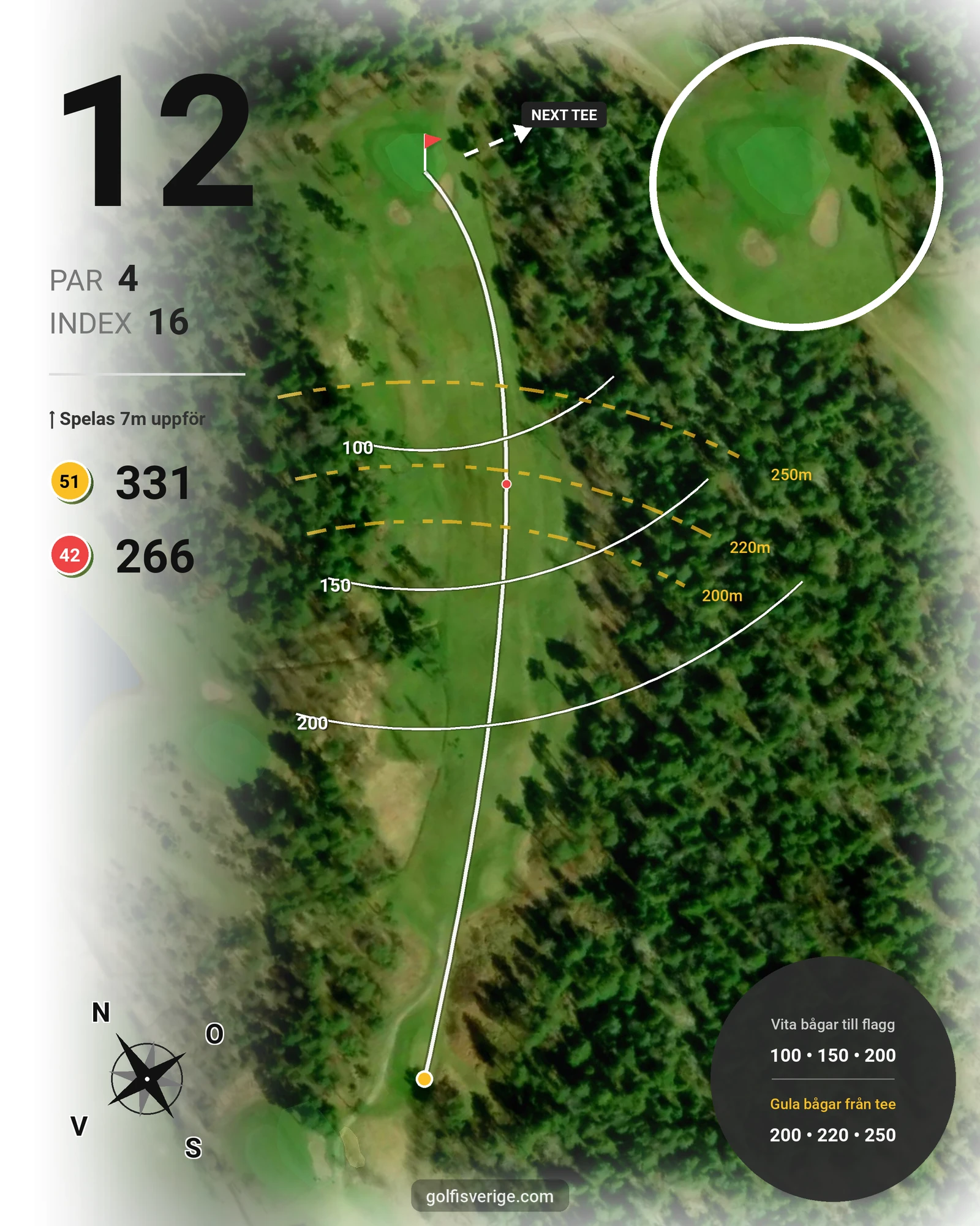 Banguide Lövsättrabanan på Huvudstadens Golfklubb - Hål 12 karta