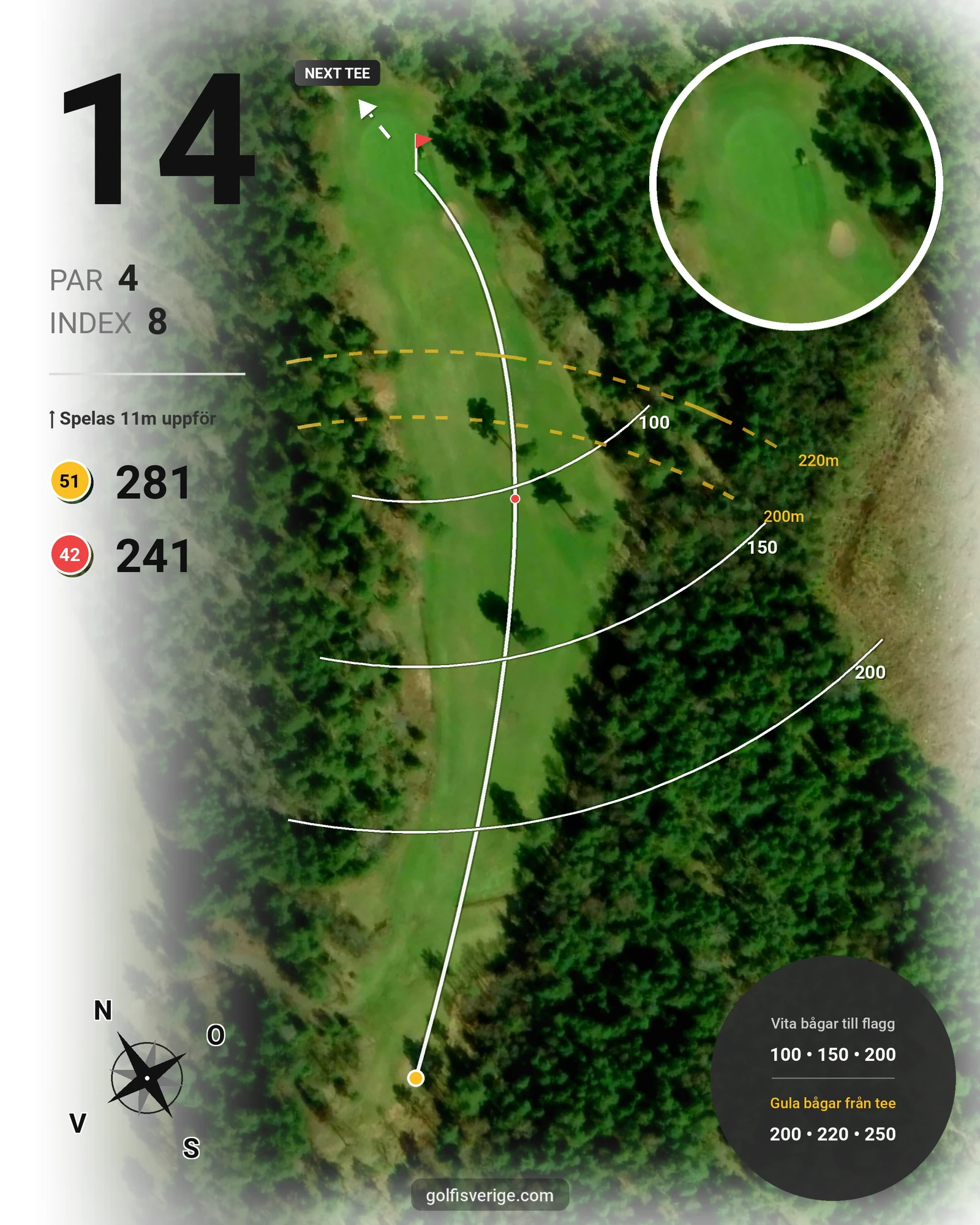 Banguide Lövsättrabanan på Huvudstadens Golfklubb - Hål 14 karta