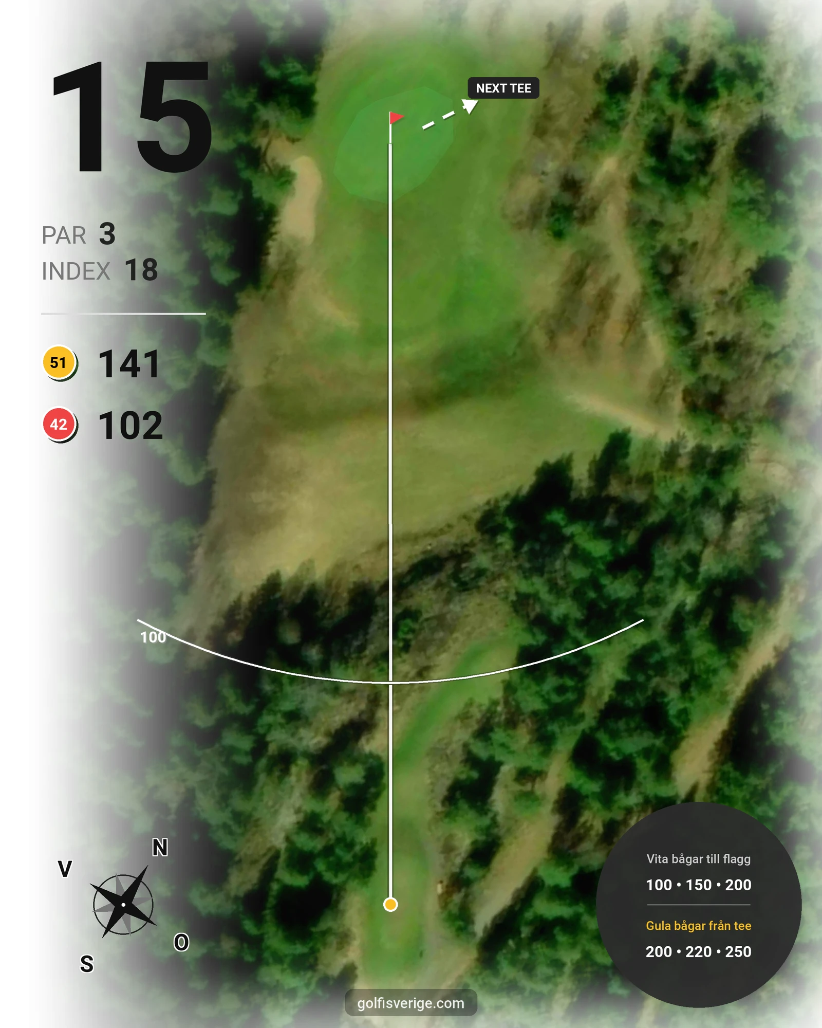 Banguide Lövsättrabanan på Huvudstadens Golfklubb - Hål 15 karta