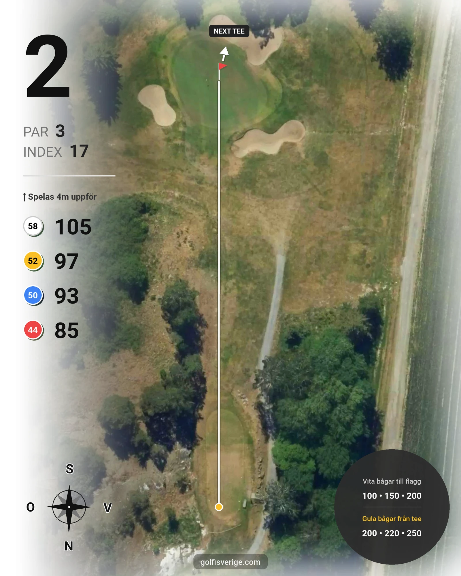 Banguide Lindö Park Nya 9 på Huvudstadens Golfklubb - Hål 2 karta