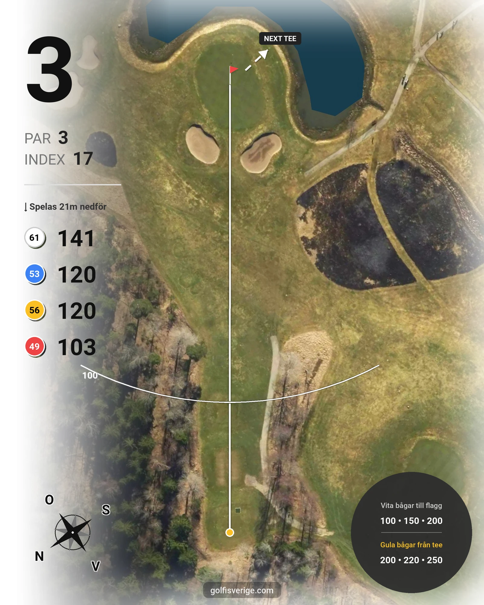 Banguide Rikstenbanan på Huvudstadens Golfklubb - Hål 3 karta