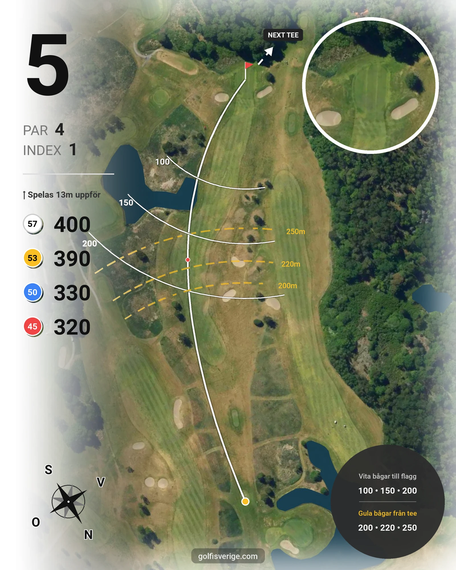 Banguide Lindö Dal på Huvudstadens Golfklubb - Hål 5 karta