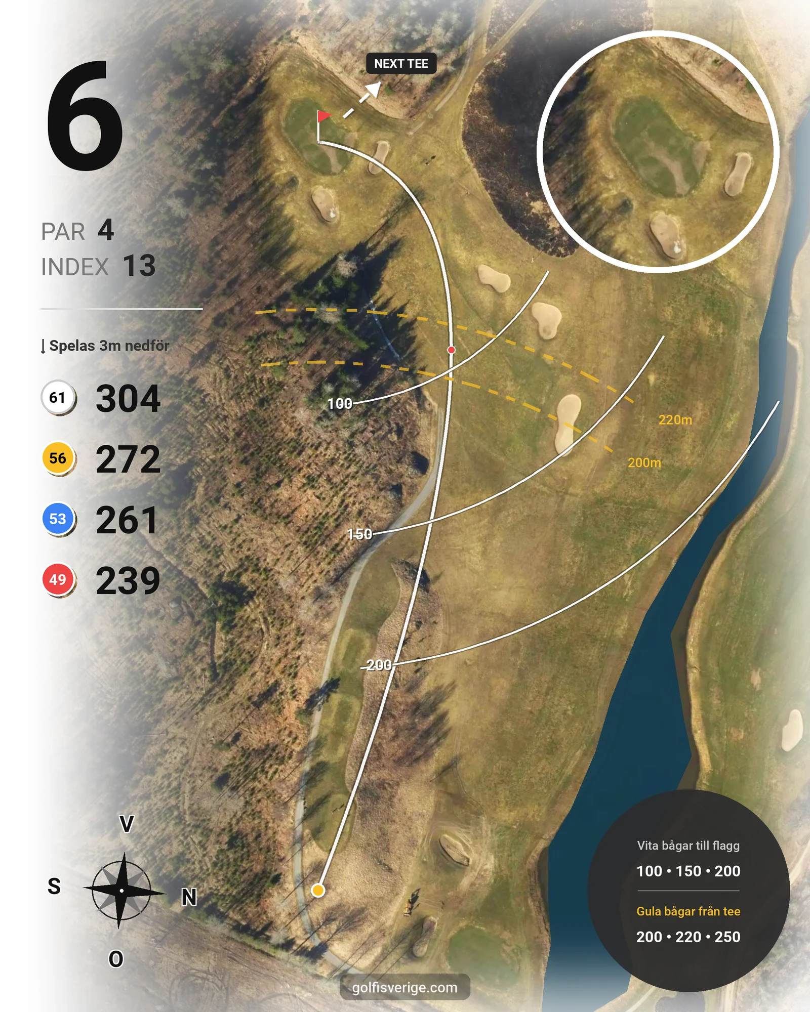 Banguide Rikstenbanan på Huvudstadens Golfklubb - Hål 6 karta