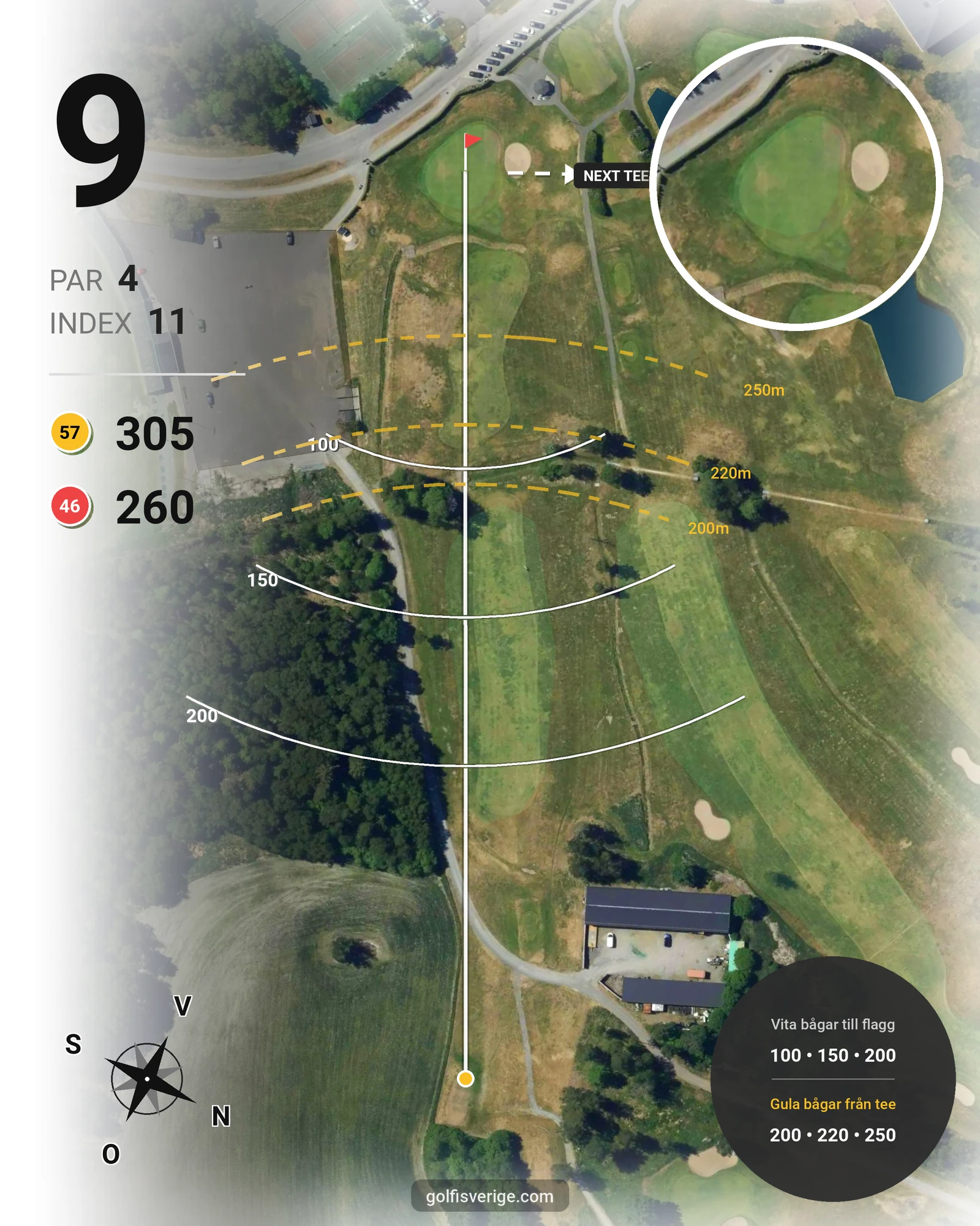 Banguide Lindö Äng på Huvudstadens Golfklubb - Hål 9 karta
