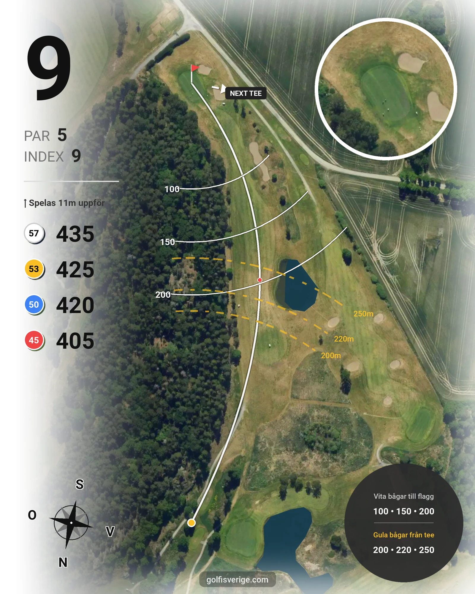 Banguide Lindö Dal på Huvudstadens Golfklubb - Hål 9 karta