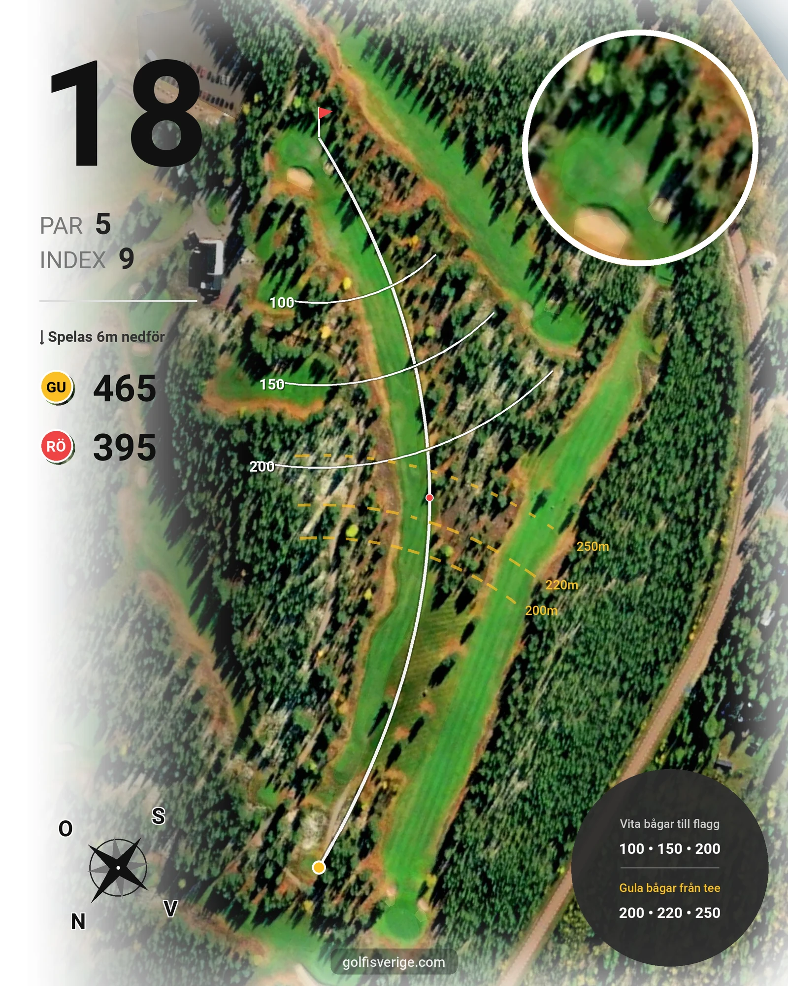 Banguide Idre hål 18 karta