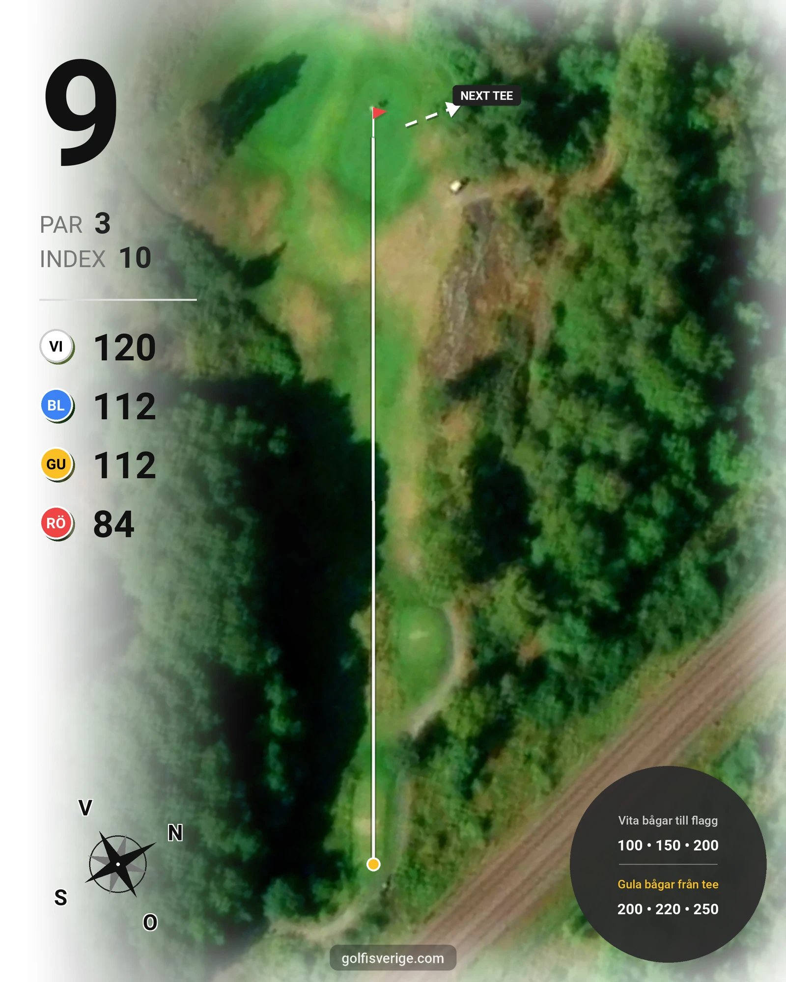 Banguide 12 hål på Ingelsta Golfklubb - Hål 9 karta