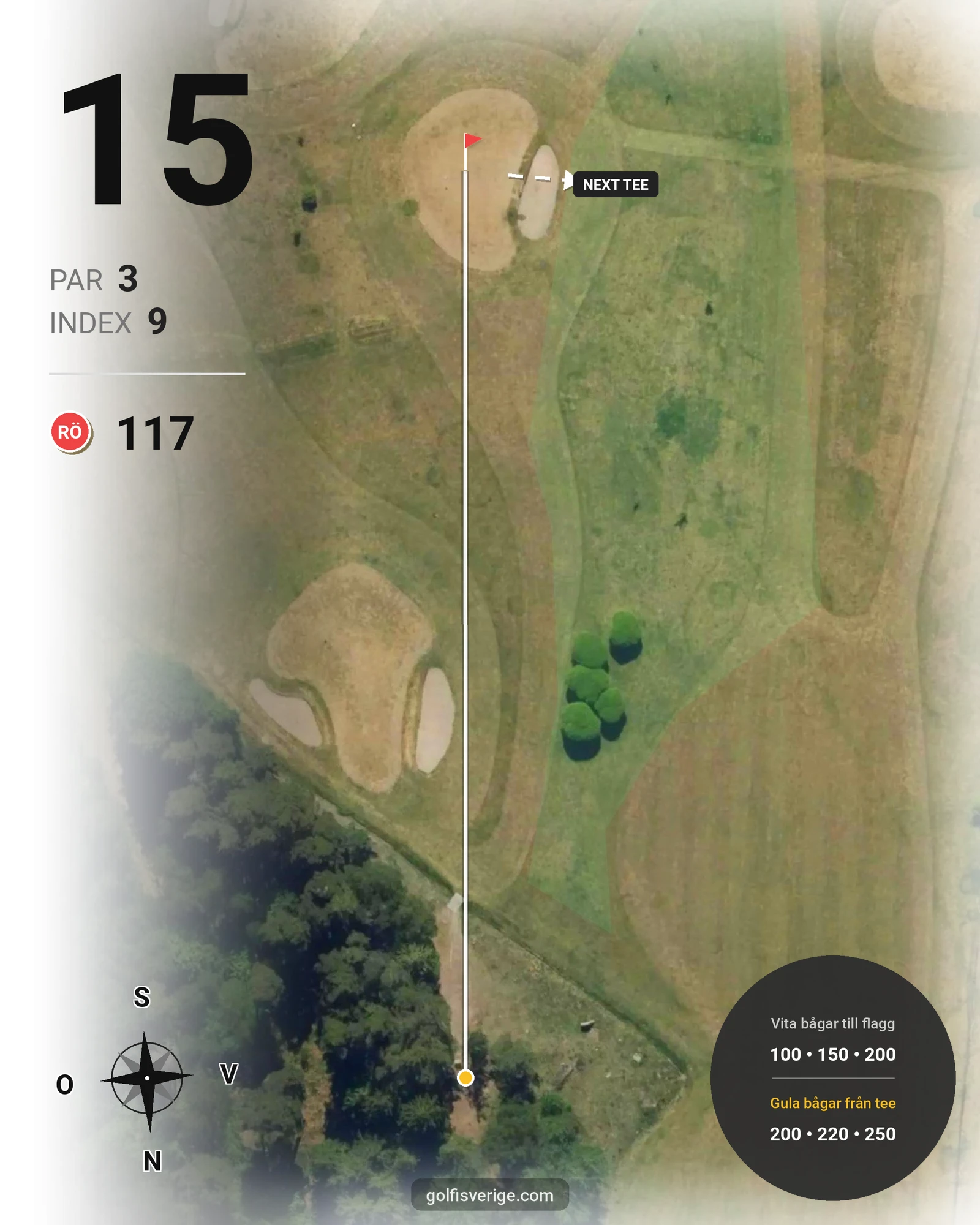 Banguide Prästgården 9-hål, par 30 på Jarlabanke Golfklubb - Hål 15 karta