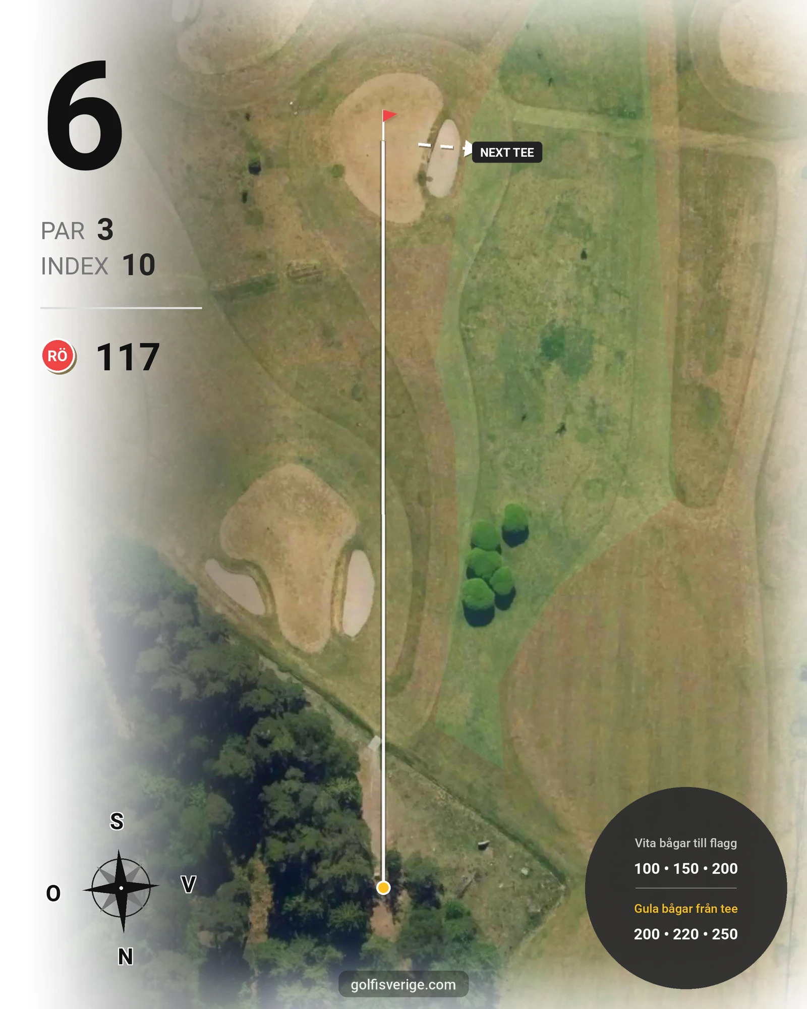 Banguide Prästgården 9-hål, par 30 på Jarlabanke Golfklubb - Hål 6 karta