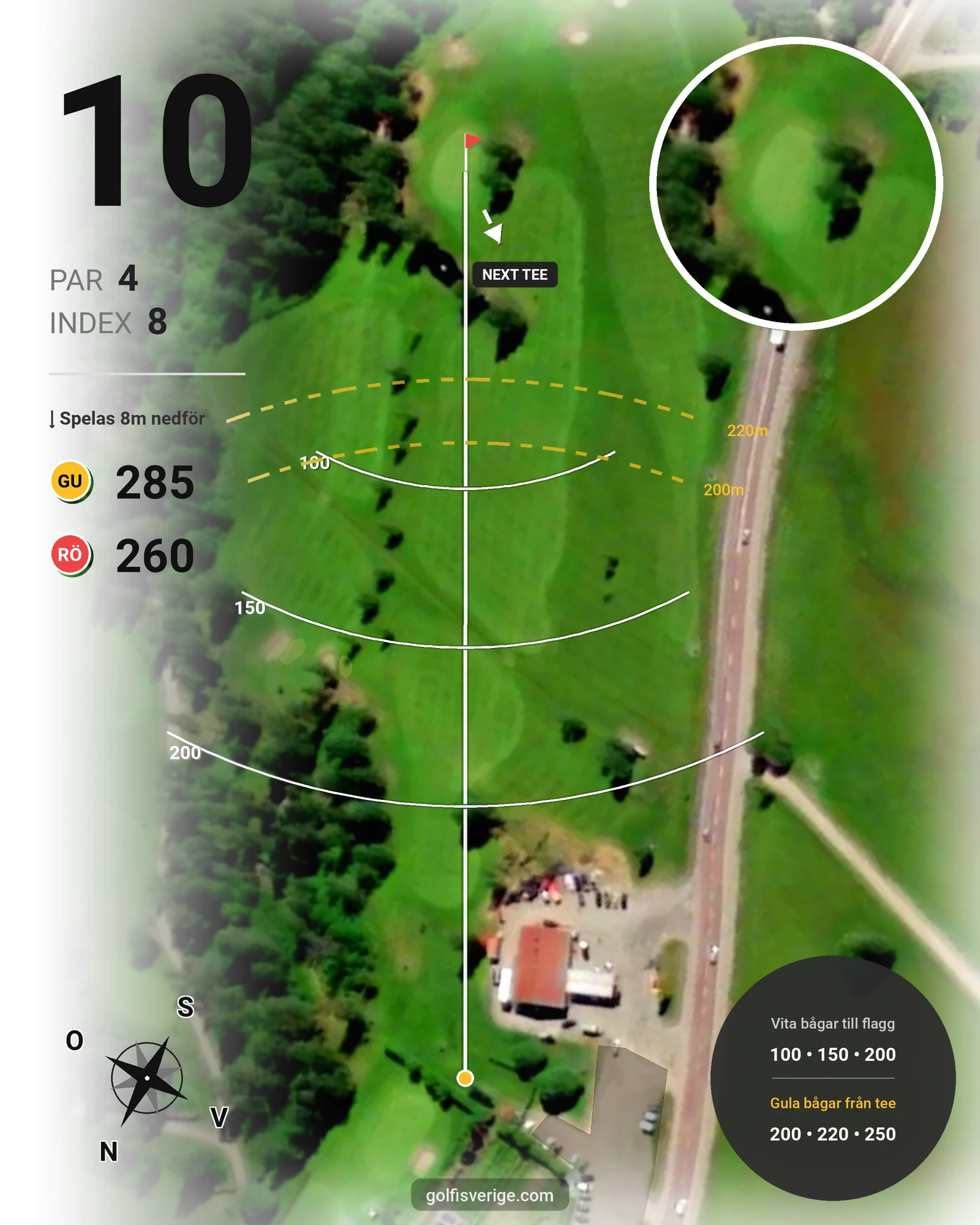 Banguide Berga Banan på Järvsöbadens Golfklubb - Hål 10 karta