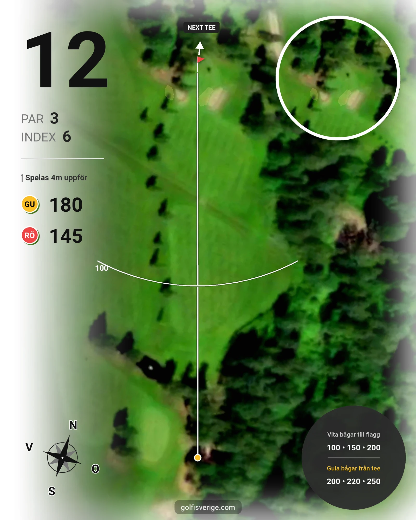 Banguide Berga Banan på Järvsöbadens Golfklubb - Hål 12 karta