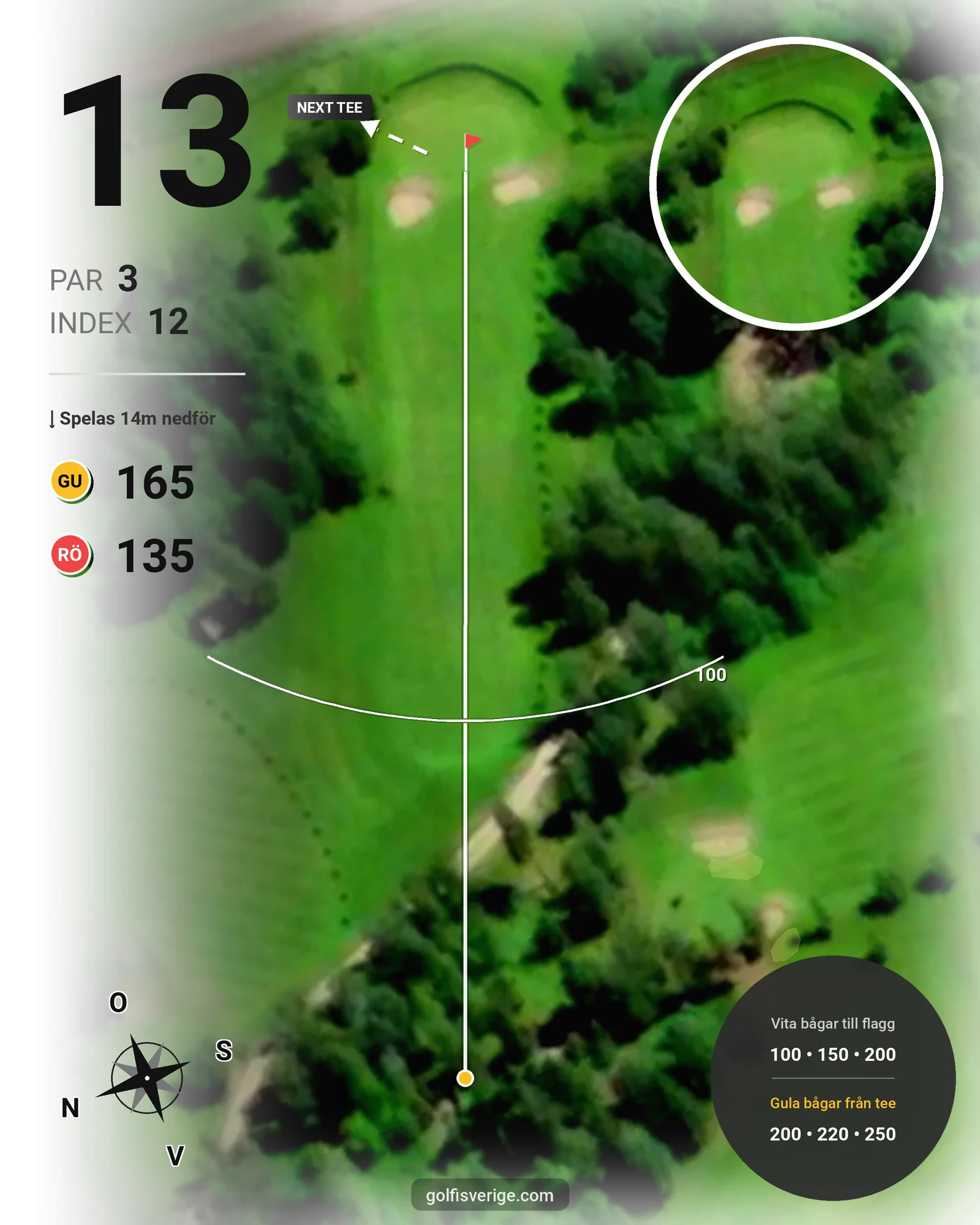 Banguide Berga Banan på Järvsöbadens Golfklubb - Hål 13 karta