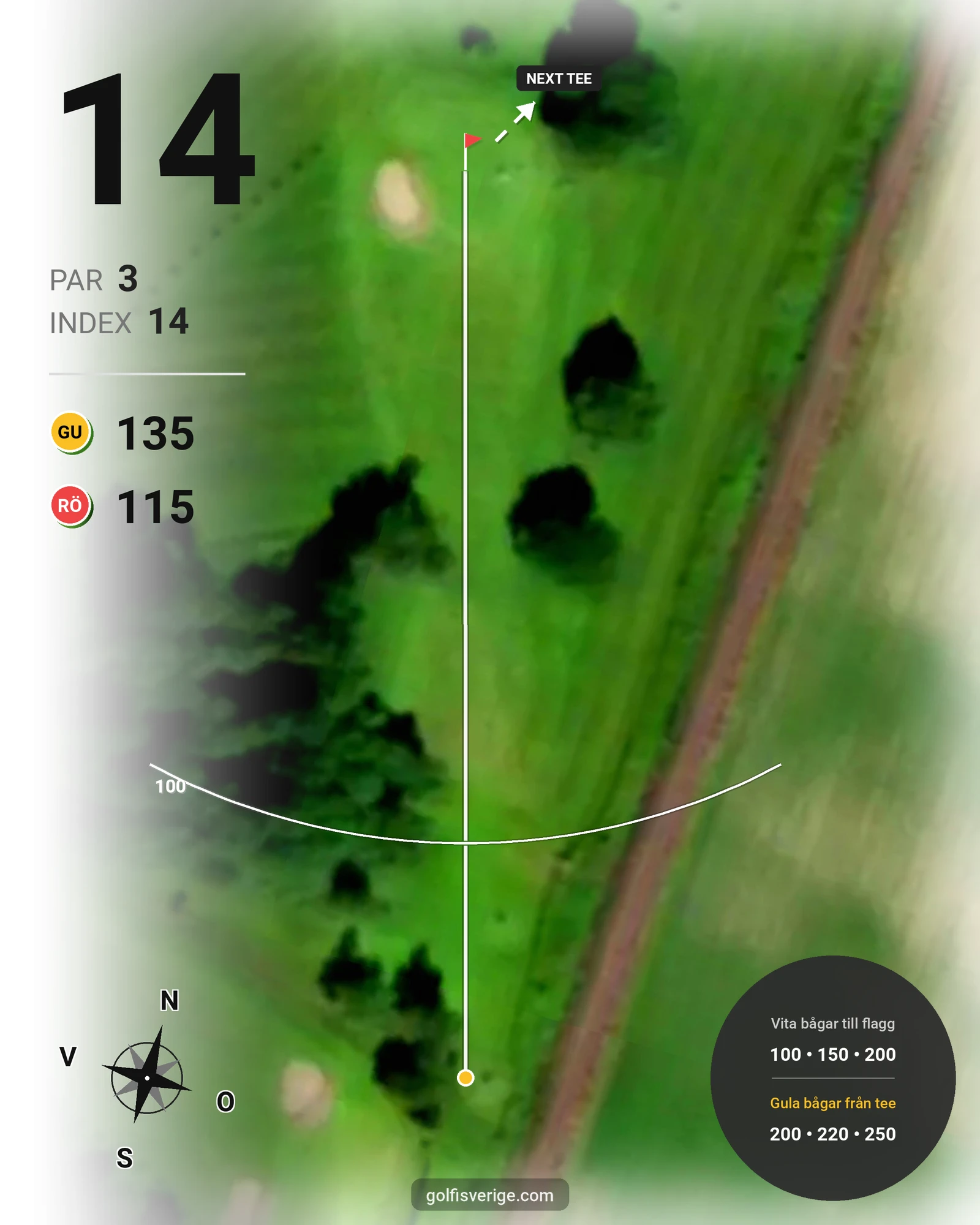 Banguide Berga Banan på Järvsöbadens Golfklubb - Hål 14 karta