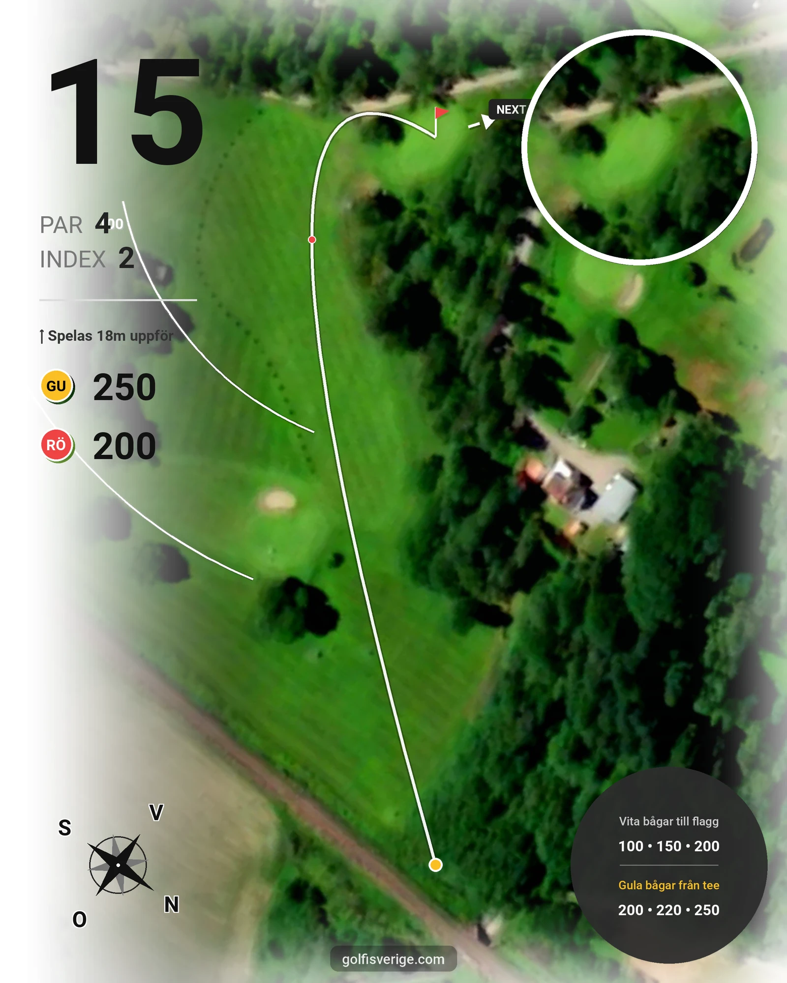 Banguide Berga Banan på Järvsöbadens Golfklubb - Hål 15 karta
