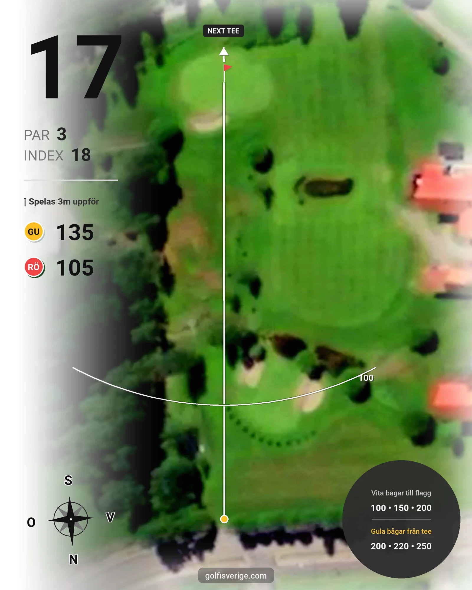 Banguide Berga Banan på Järvsöbadens Golfklubb - Hål 17 karta