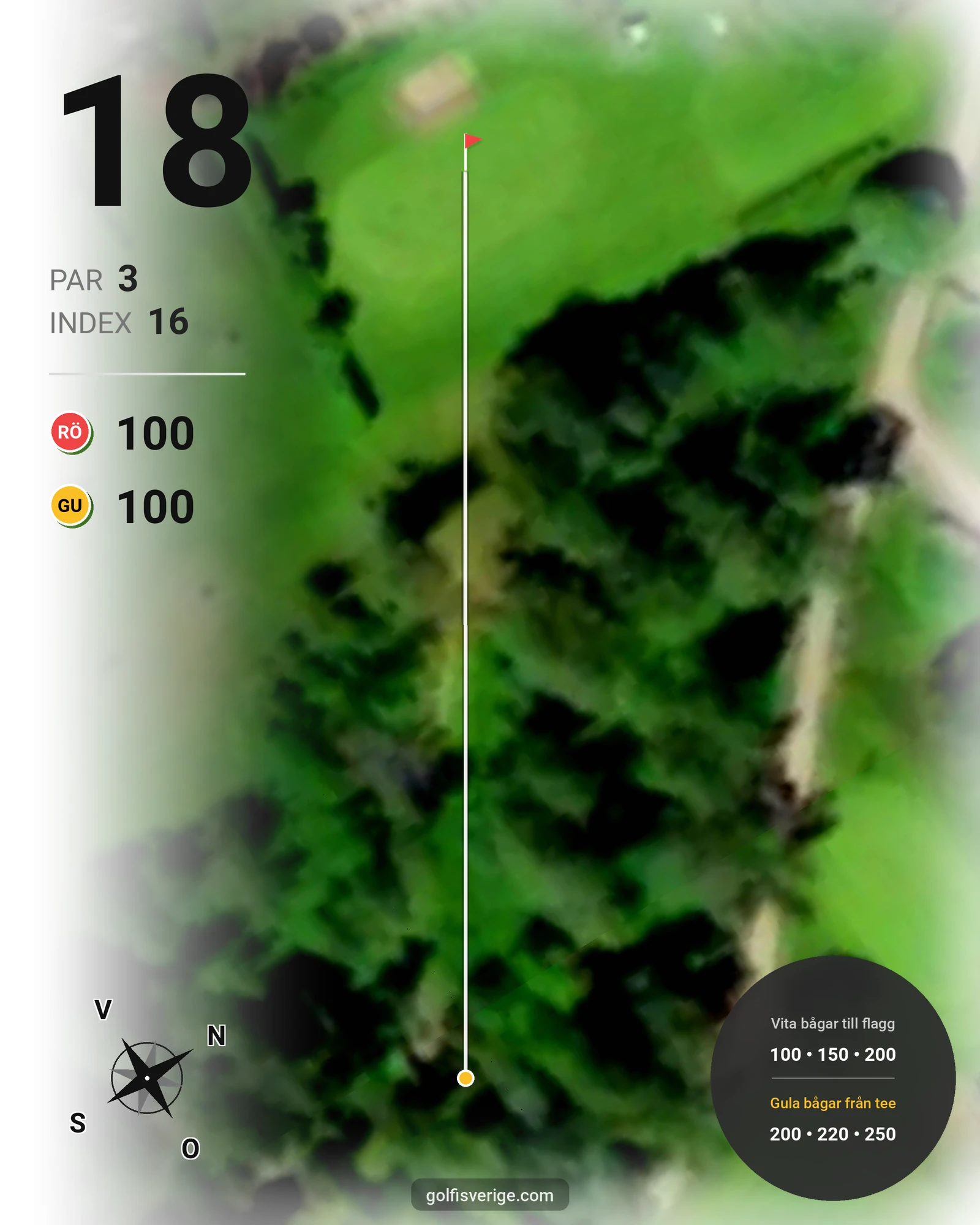 Banguide Berga Banan på Järvsöbadens Golfklubb - Hål 18 karta