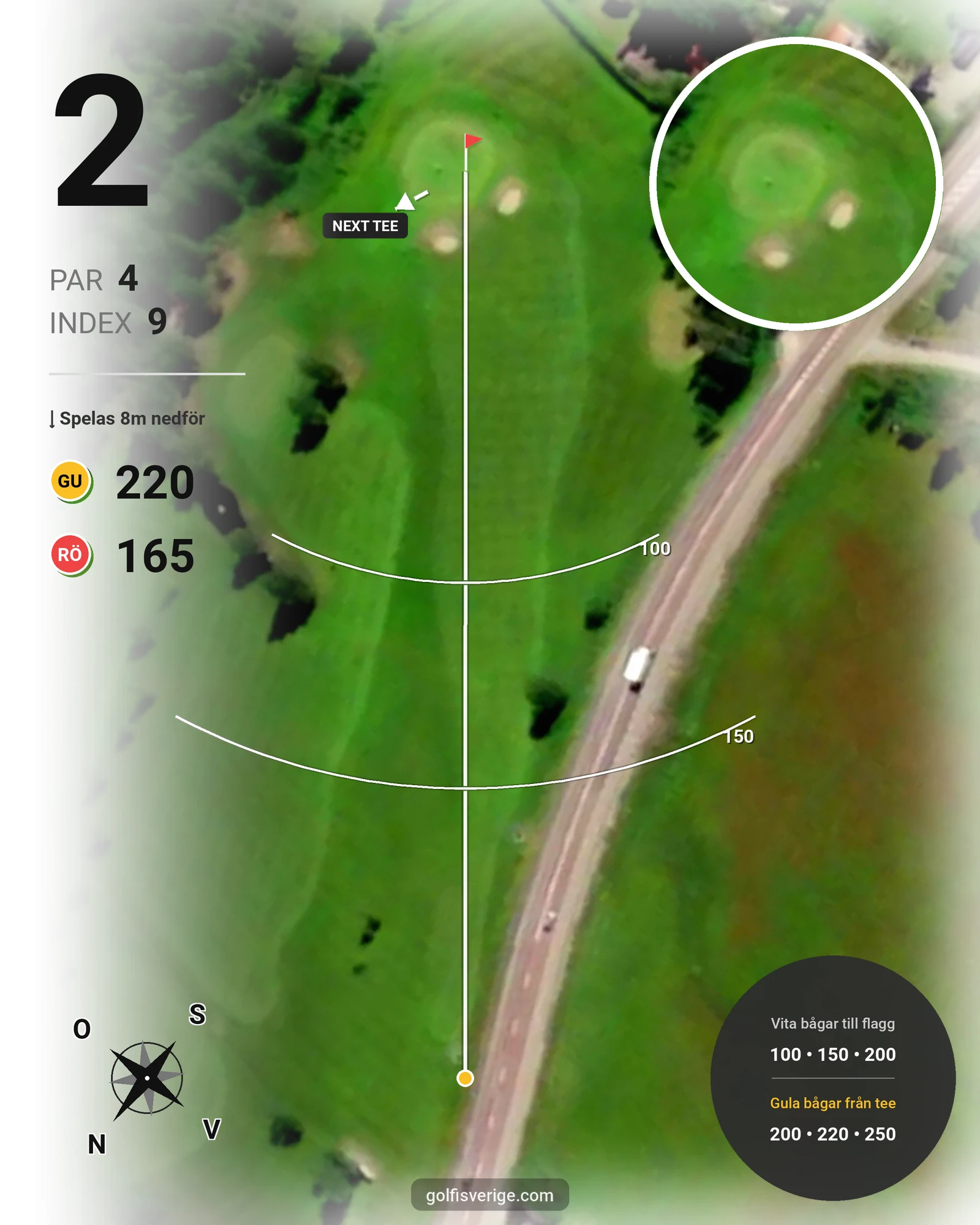 Banguide Berga Banan på Järvsöbadens Golfklubb - Hål 2 karta