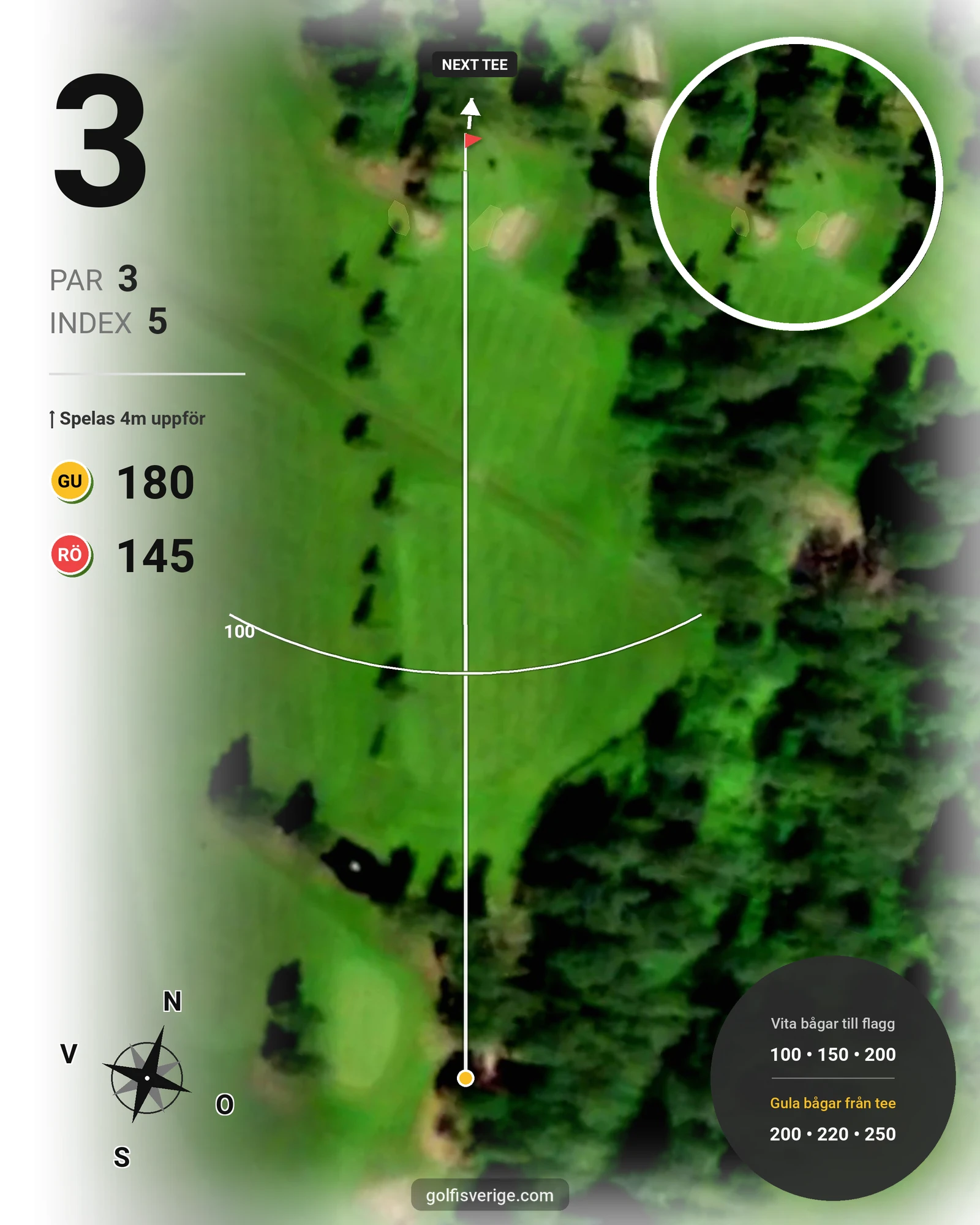 Banguide Berga Banan på Järvsöbadens Golfklubb - Hål 3 karta
