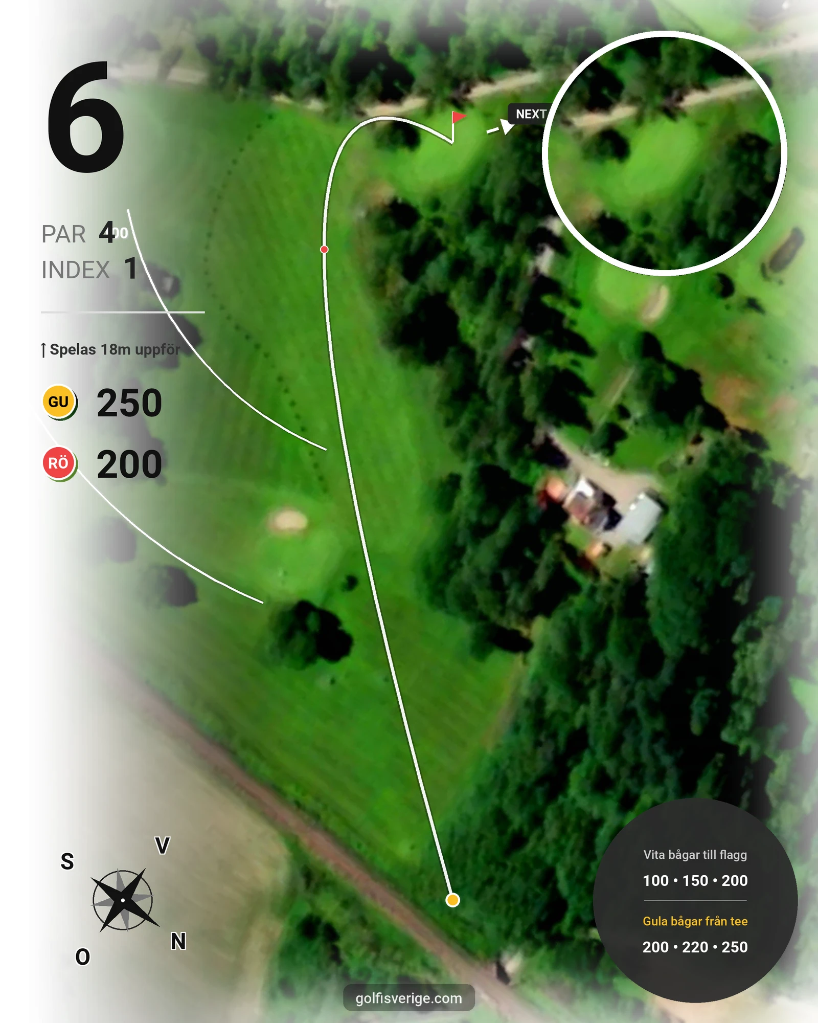 Banguide Berga Banan på Järvsöbadens Golfklubb - Hål 6 karta