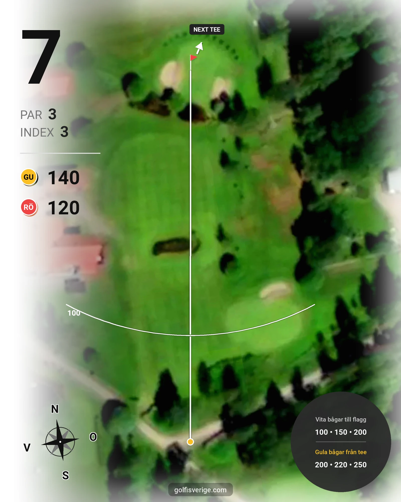 Banguide Berga Banan på Järvsöbadens Golfklubb - Hål 7 karta