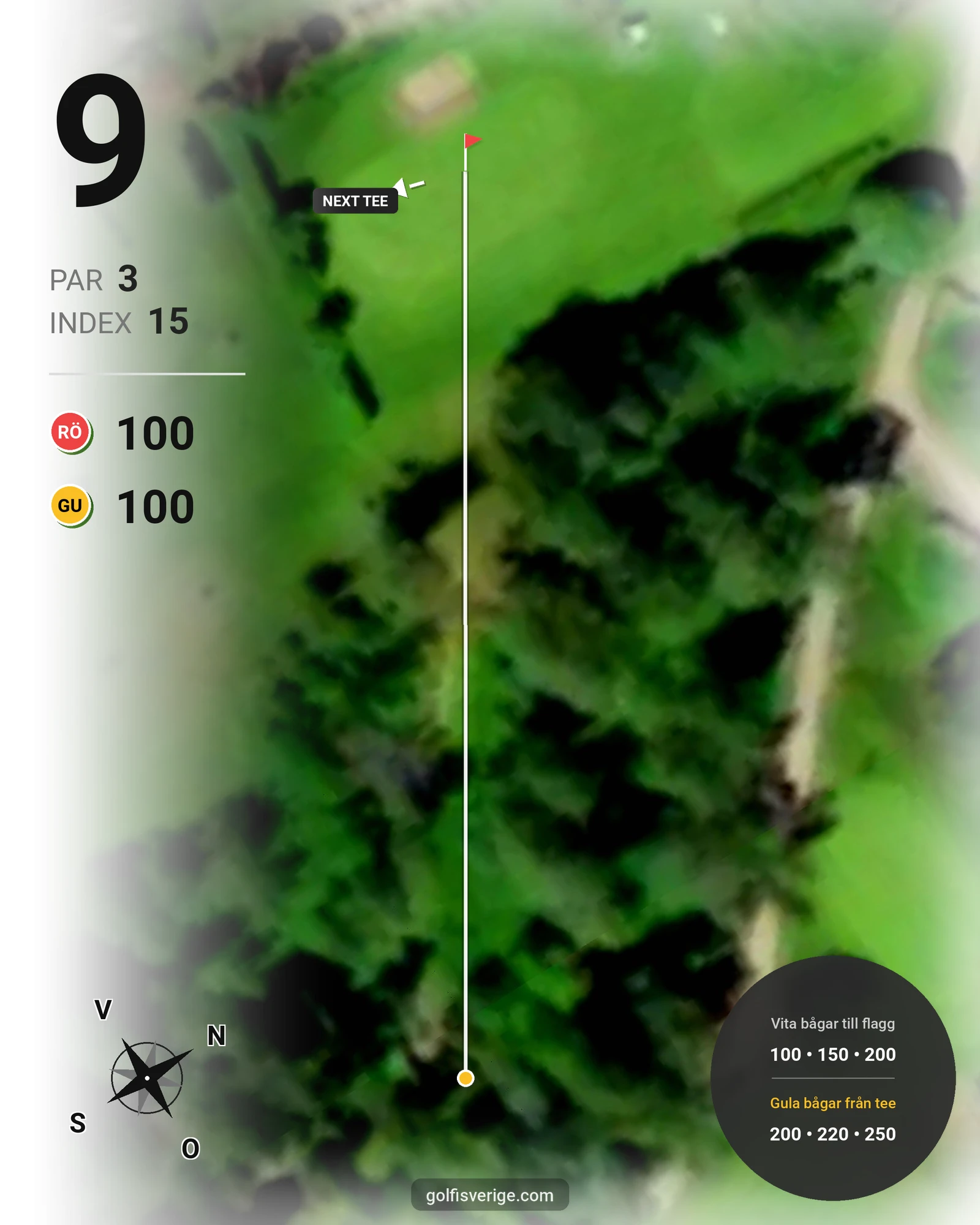 Banguide Berga Banan på Järvsöbadens Golfklubb - Hål 9 karta