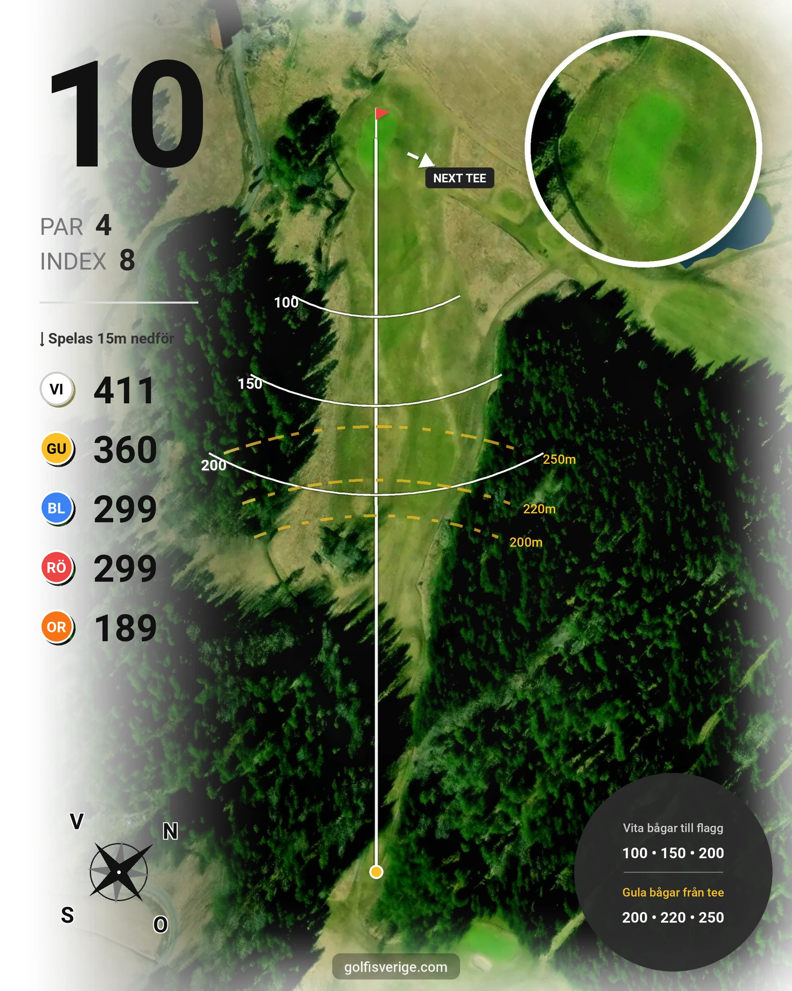 Banguide 18-Hålsbanan hål 10 karta