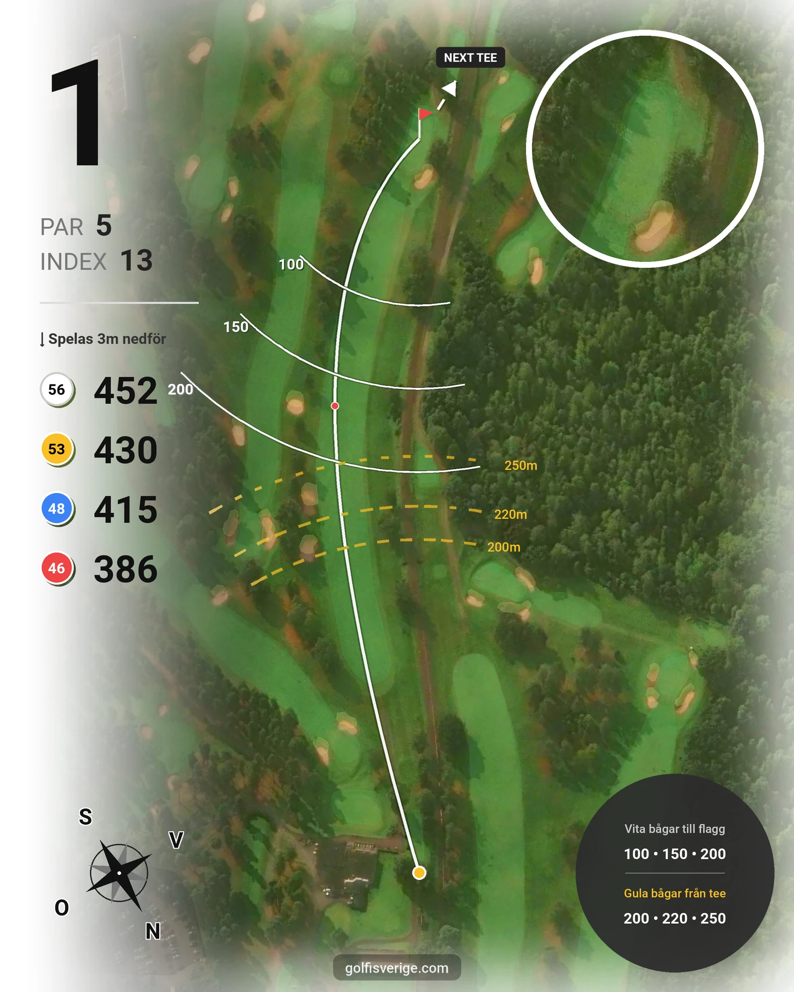 Banguide Jönköpings GK på Jönköpings Golfklubb - Hål 1 karta