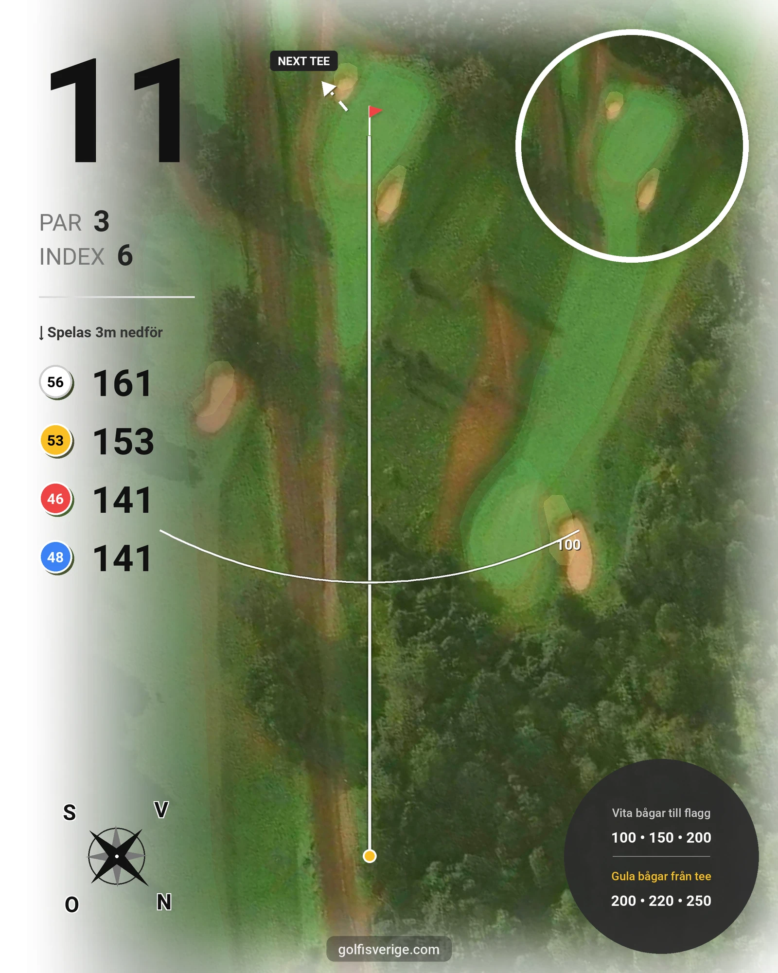 Banguide Jönköpings GK på Jönköpings Golfklubb - Hål 11 karta