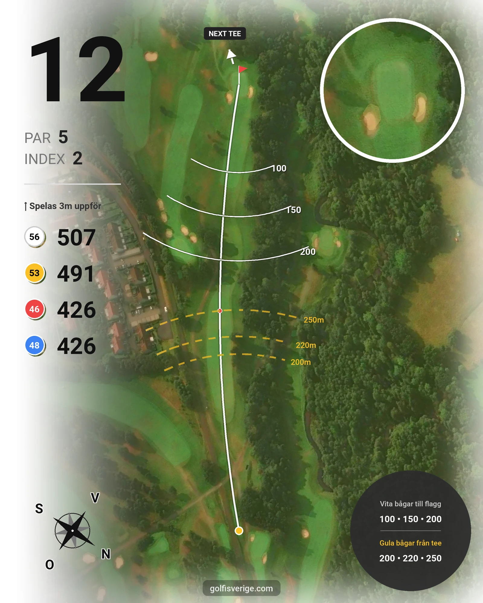 Banguide Jönköpings GK på Jönköpings Golfklubb - Hål 12 karta