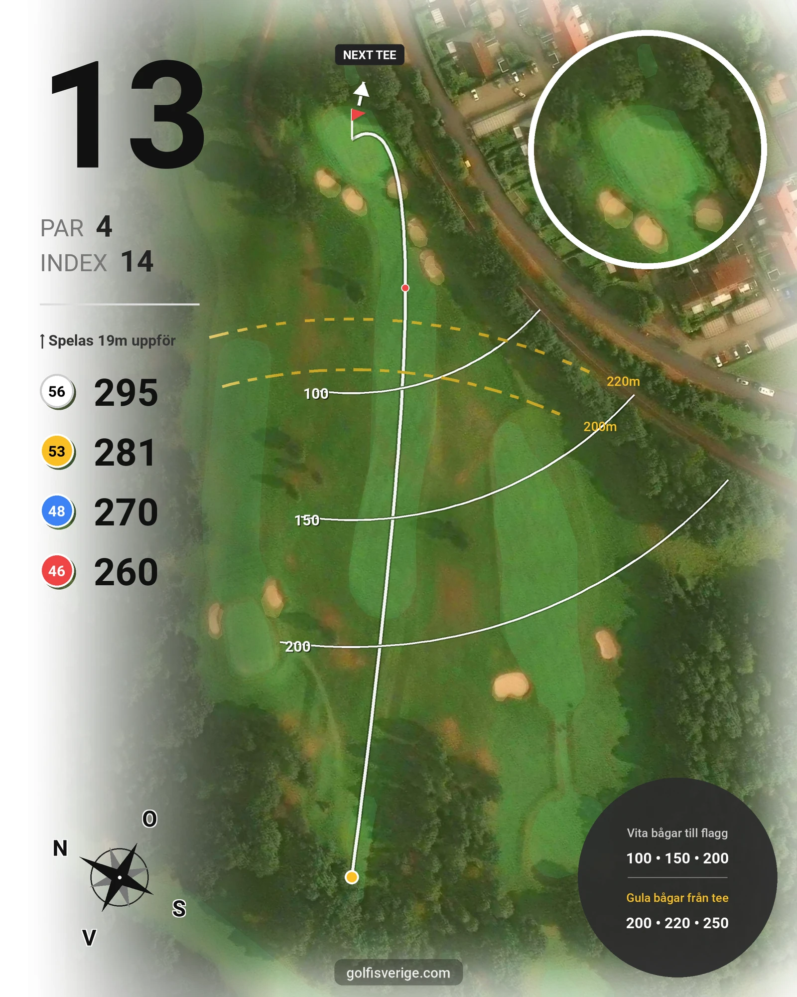 Banguide Jönköpings GK på Jönköpings Golfklubb - Hål 13 karta