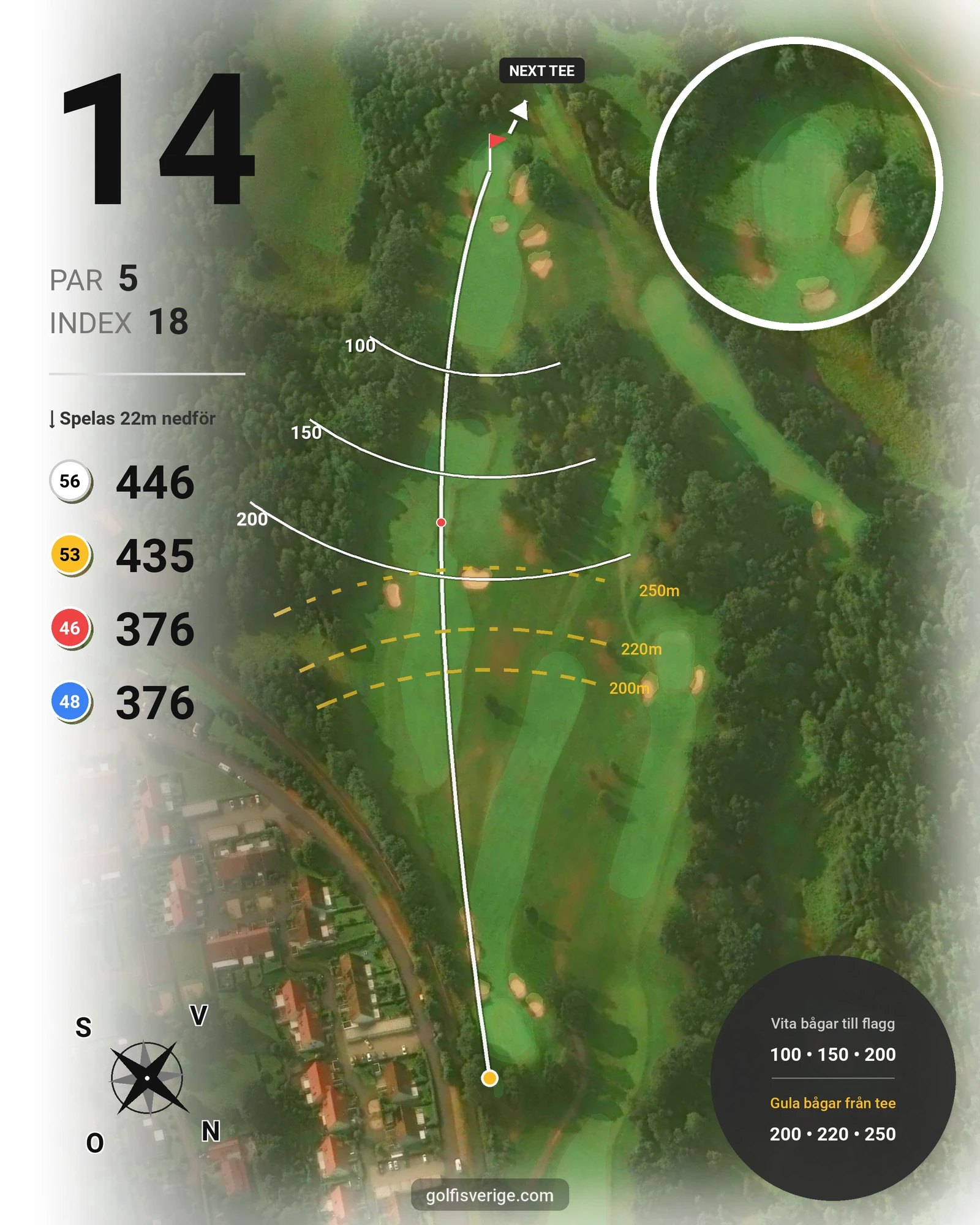 Banguide Jönköpings GK på Jönköpings Golfklubb - Hål 14 karta