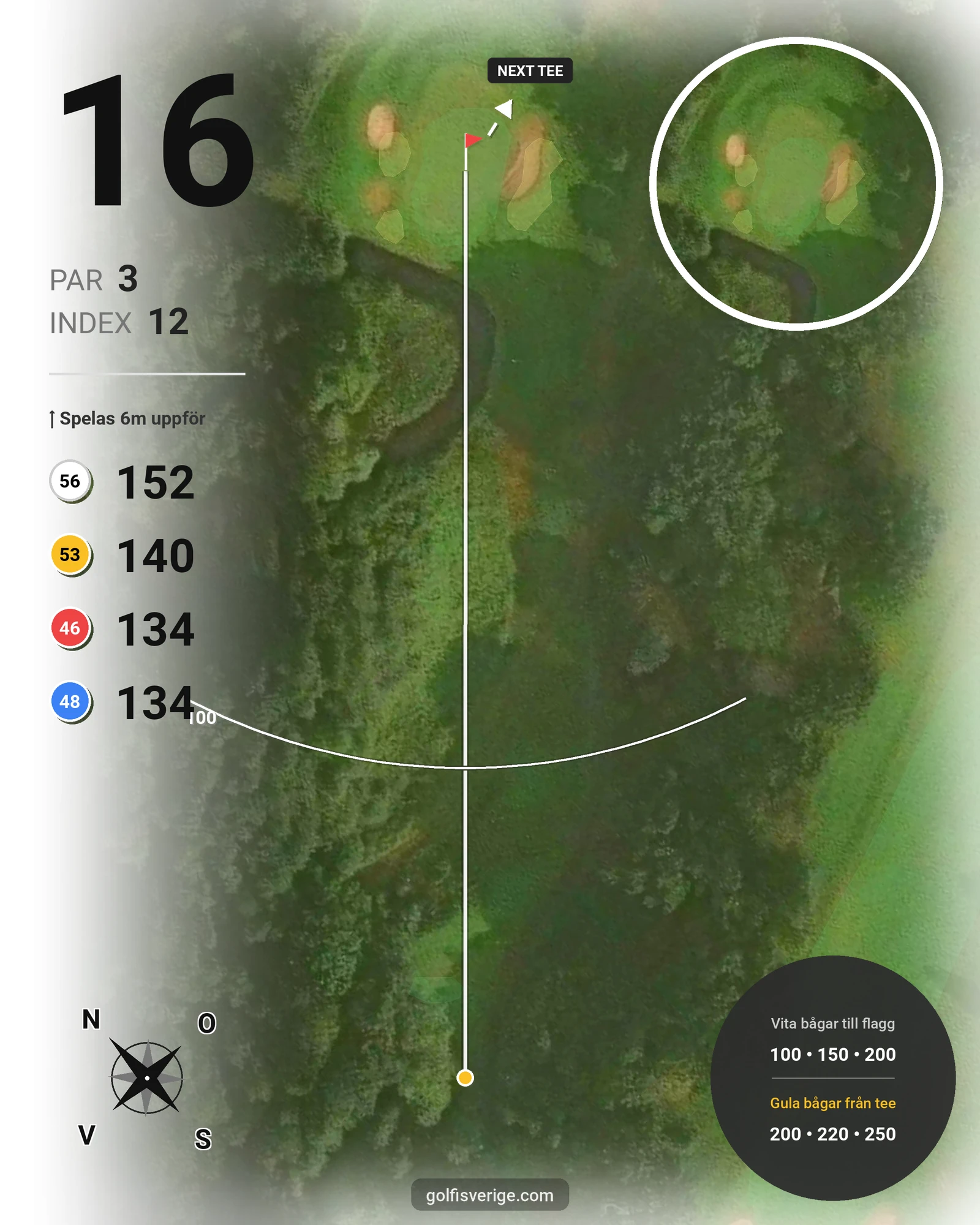 Banguide Jönköpings GK på Jönköpings Golfklubb - Hål 16 karta