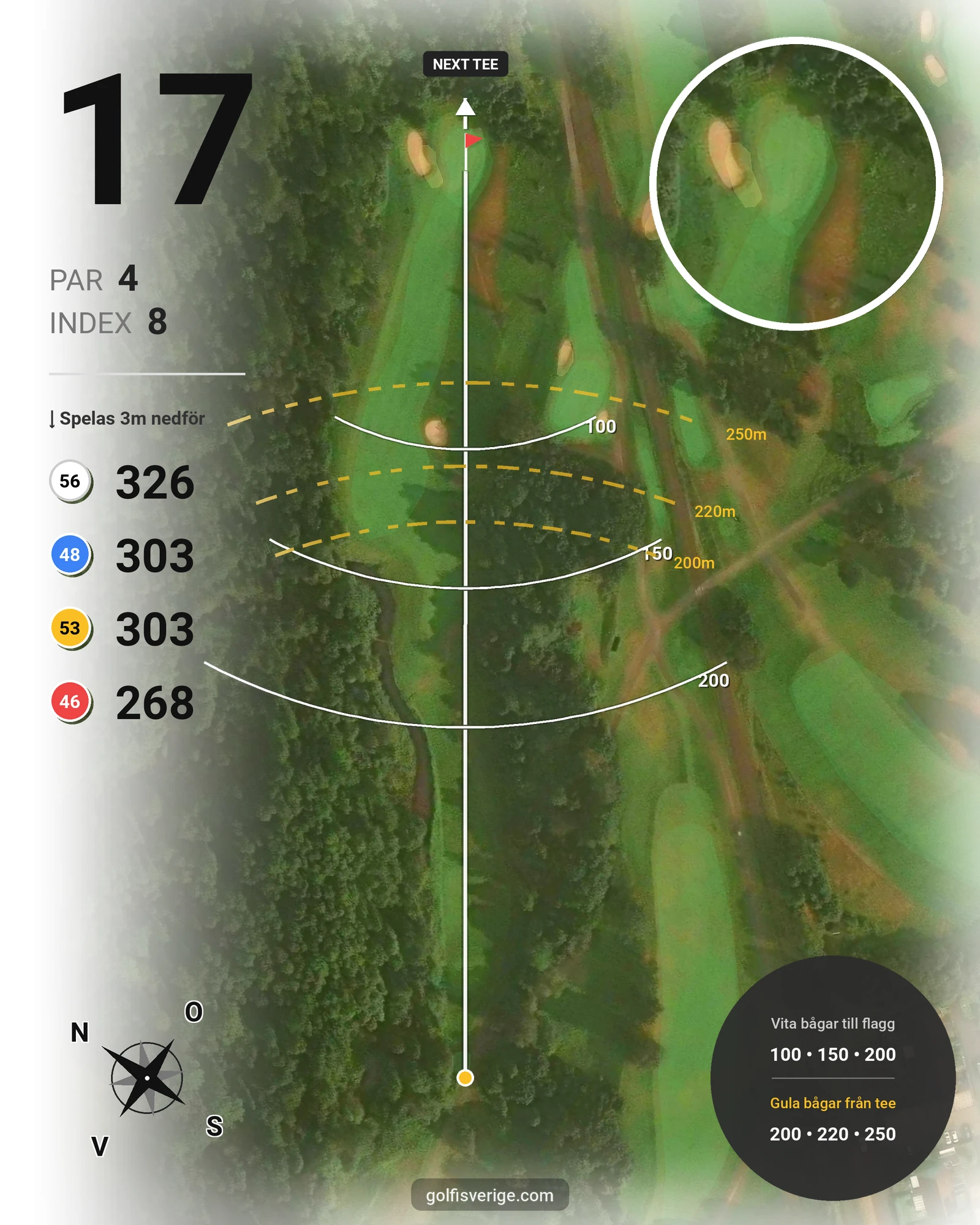 Banguide Jönköpings GK på Jönköpings Golfklubb - Hål 17 karta